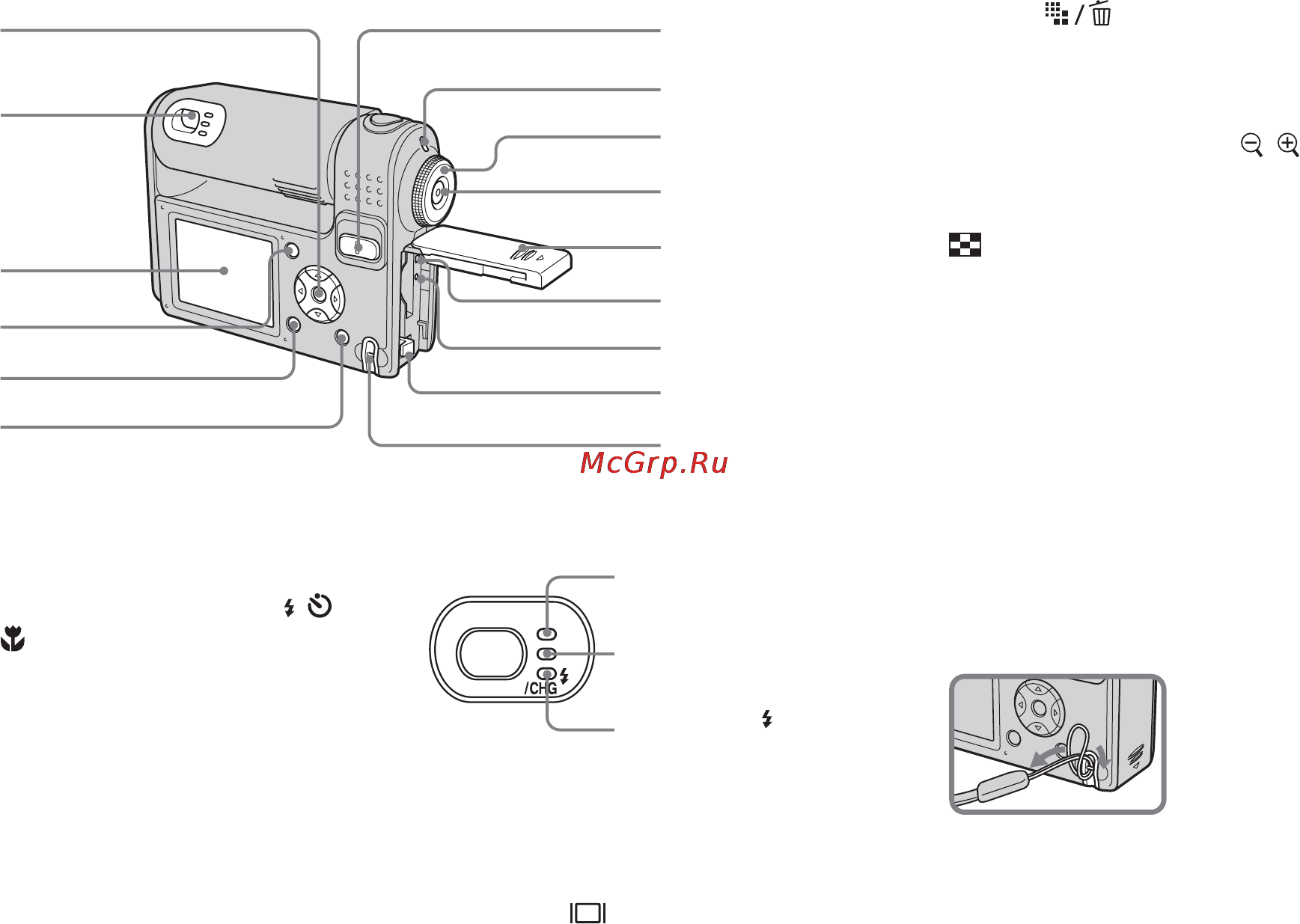 Sony Cyber-Shot DSC-F88 Инструкция по эксплуатации онлайн [9/268] 39746