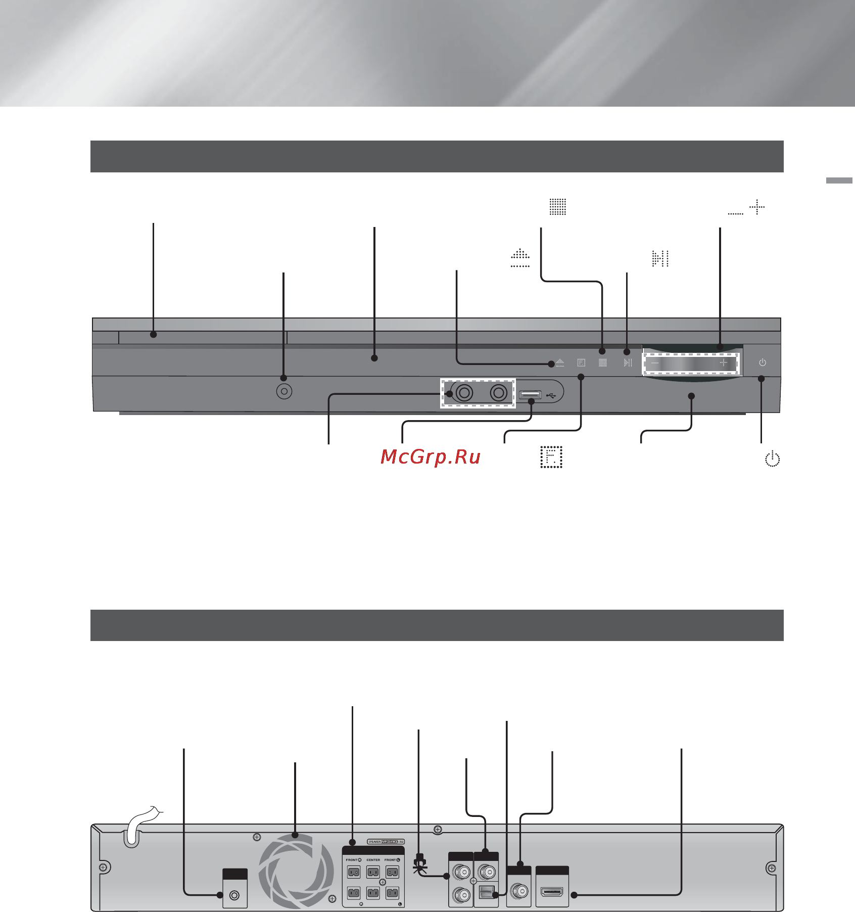 Samsung HT-F455K Инструкция по эксплуатации онлайн [7/29] 24153