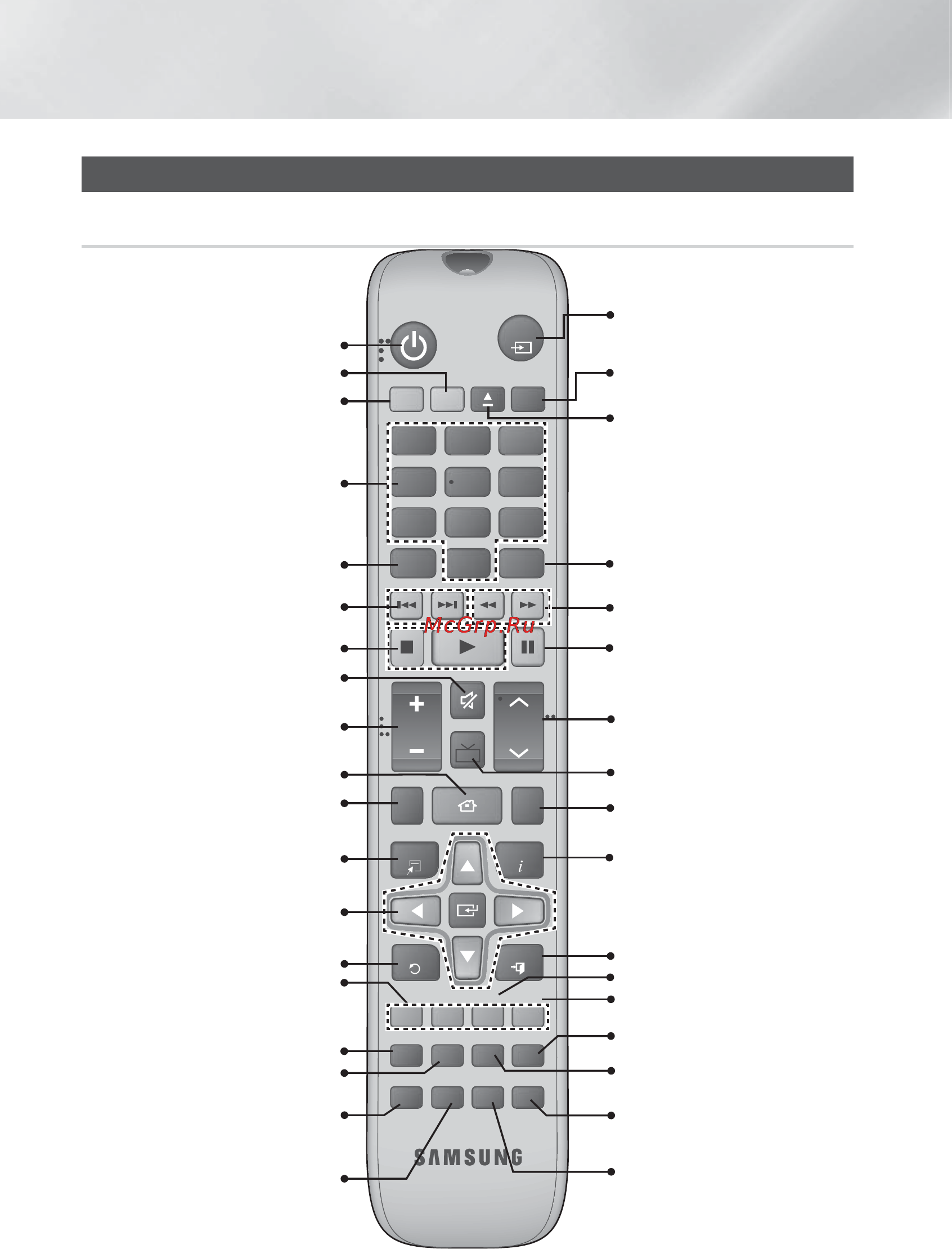 Samsung HT-F455K Инструкция по эксплуатации онлайн [8/29] 24153