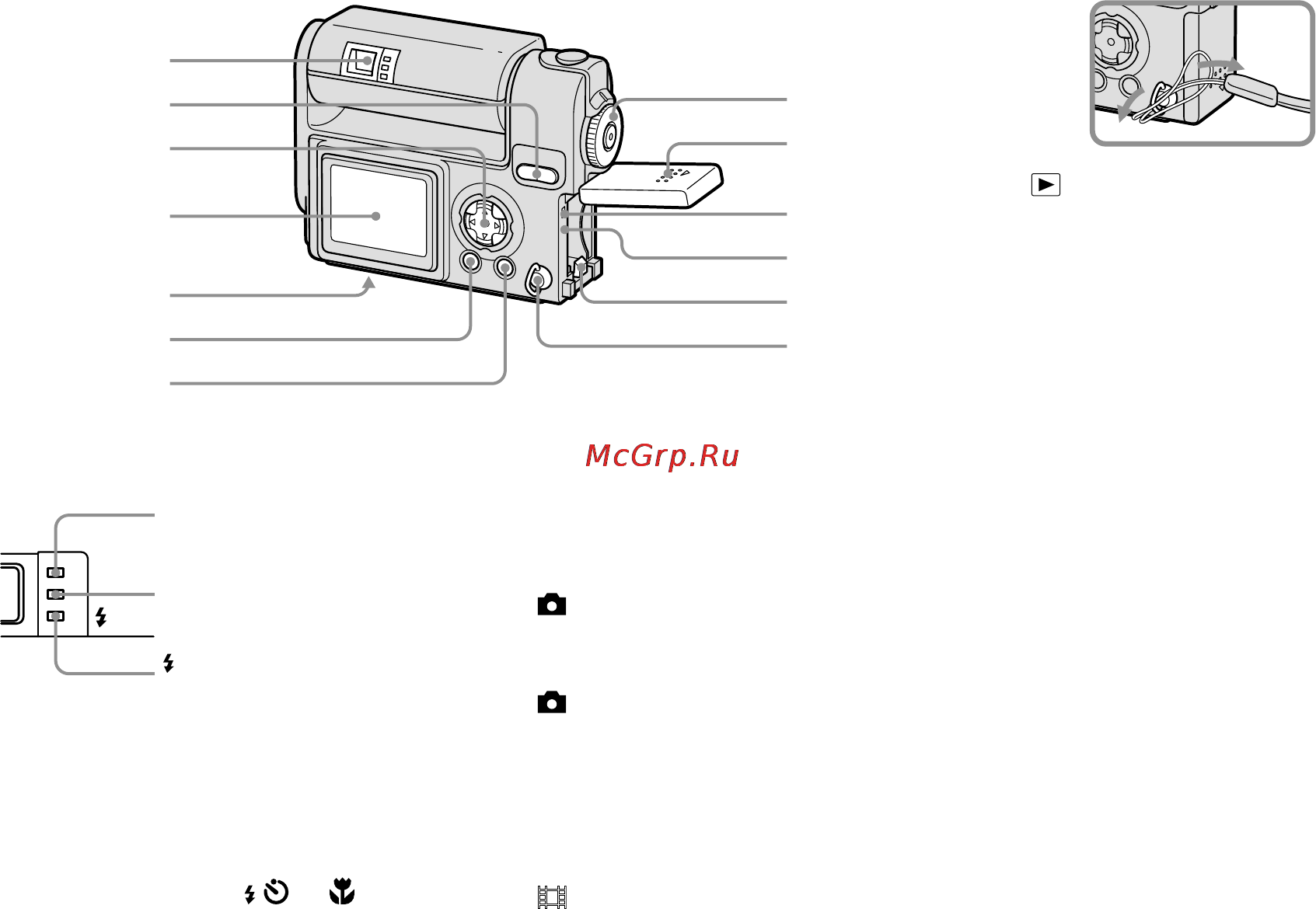 Sony DSC-F77 Инструкция по эксплуатации онлайн [9/228] 24162