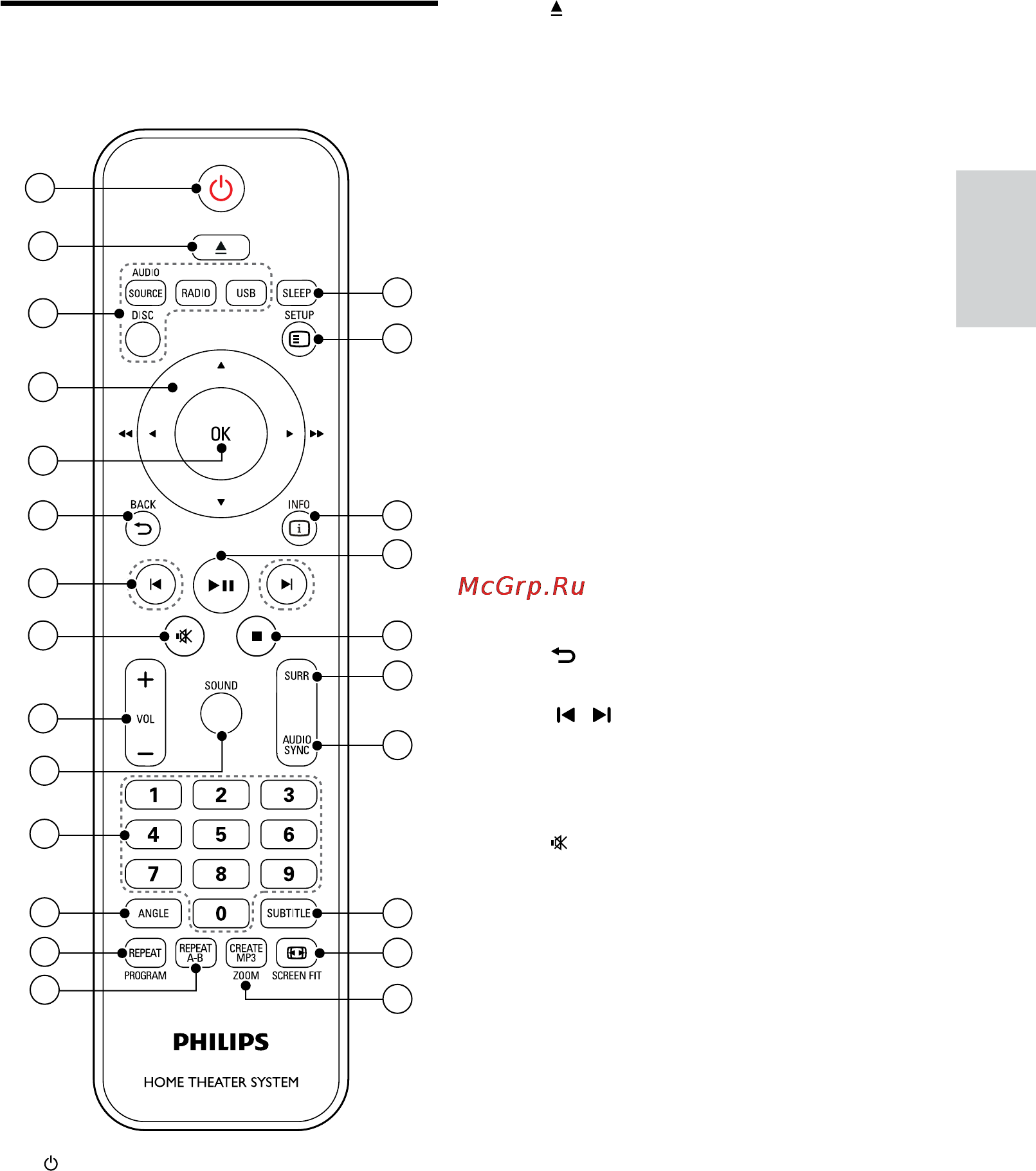 Philips HTS3538/51 [7/33] Разъемы