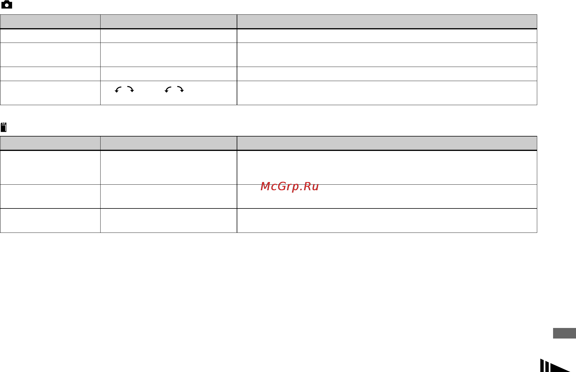 Sony DSC-F717 [241/256] Memory stick tool