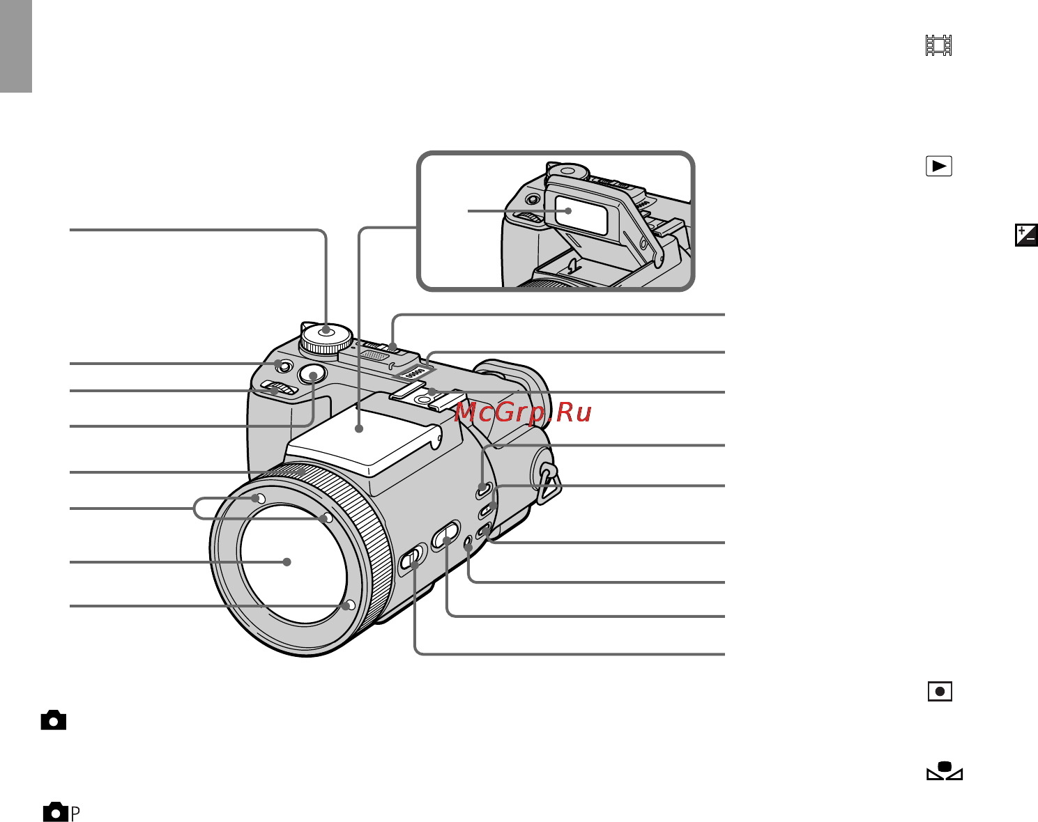 Sony DSC-F717 [8/256] Îáîçíà åíèå àñòåé