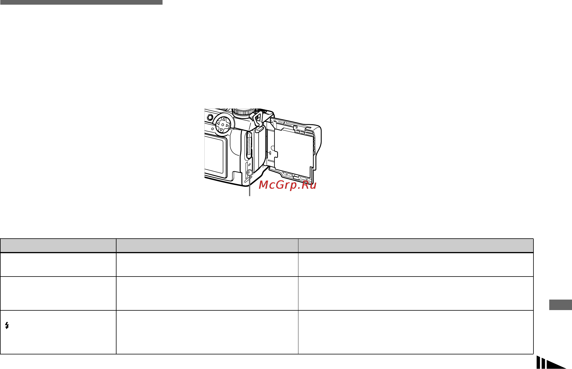Sony DSC-F717 [97/256] Óñò²àíåíèå íåèñï²àâíîñòåé