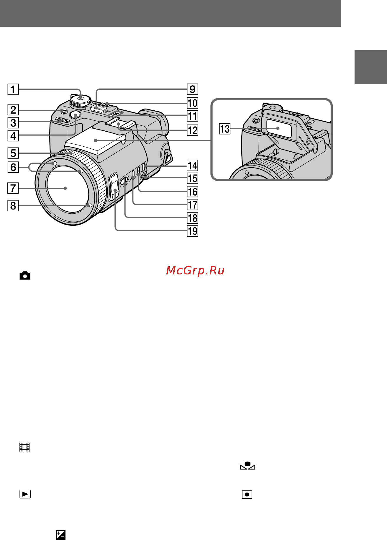Sony DSC-F707 [7/244] Îáîçíà åíèå àñòåé