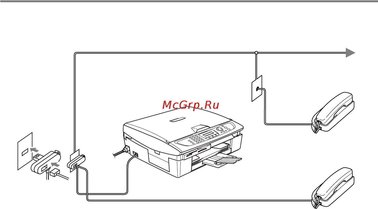 Brother MFC-210C [176/228] Подключение внешнего устройства к mfc
