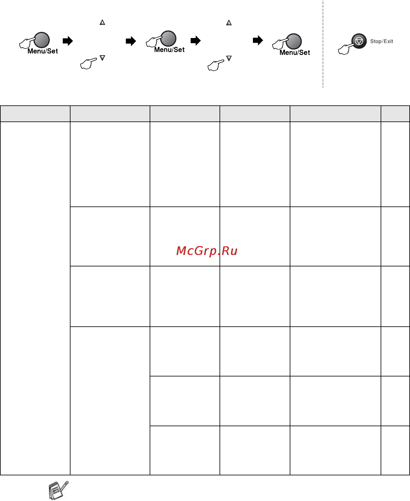 Brother MFC-210C [184/228] Menu se