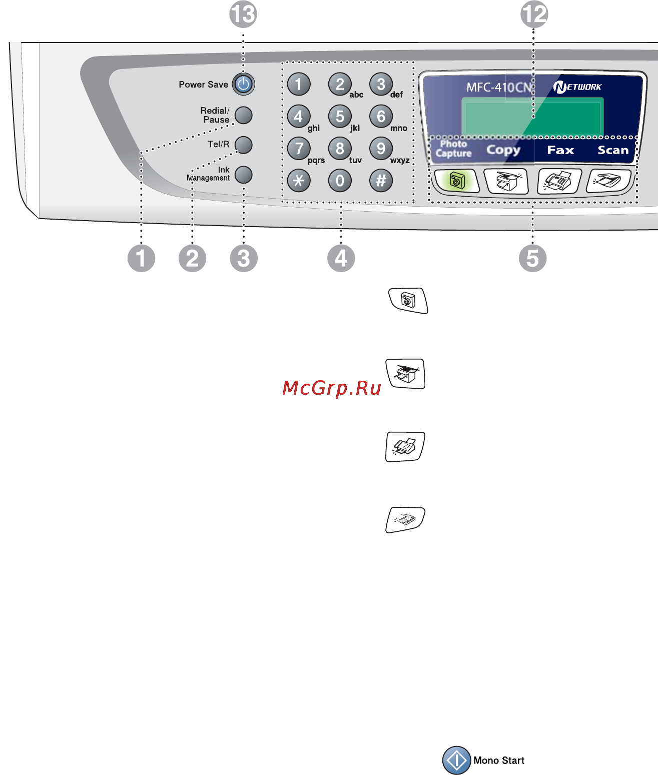Brother MFC-210C [21/228] Mini2 low base fm7