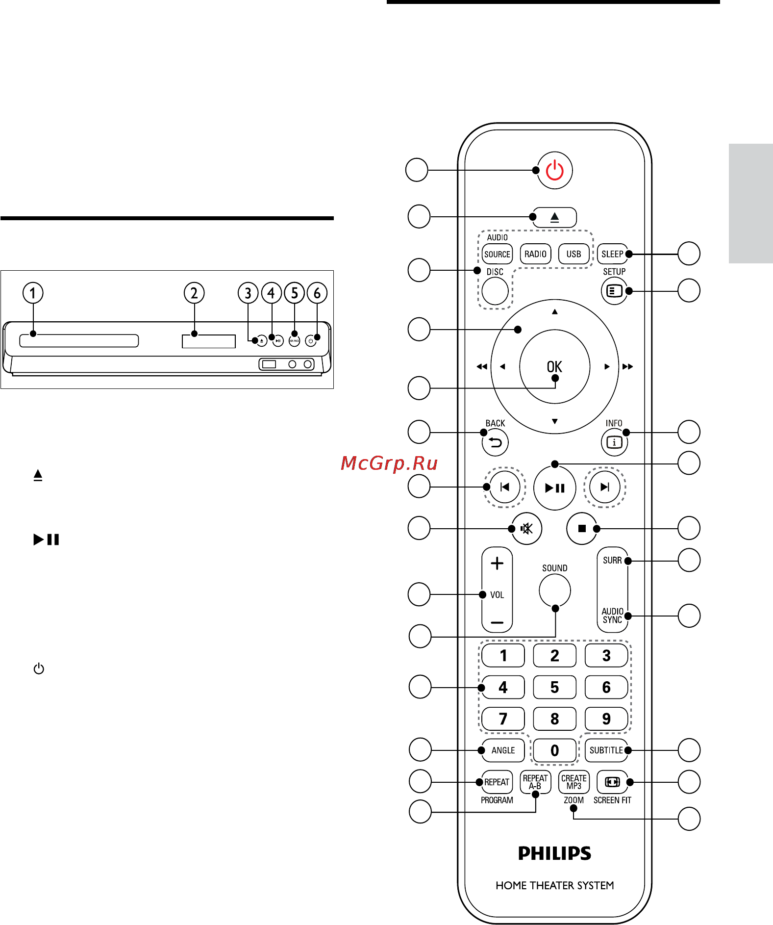 Philips HTS3531 [7/34] Домашний кинотеатр