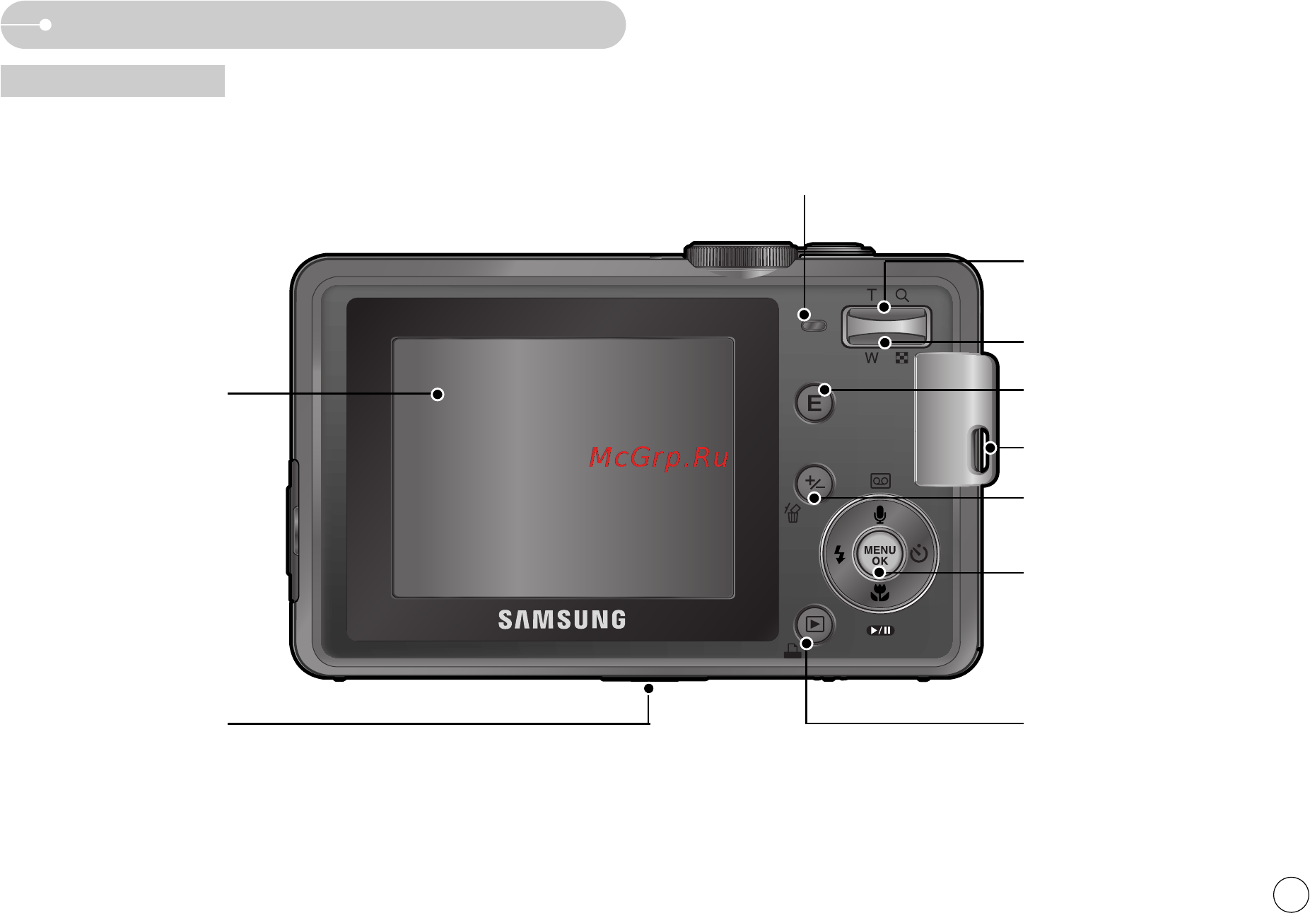 Samsung S850 [8/90] Рабочие элементы