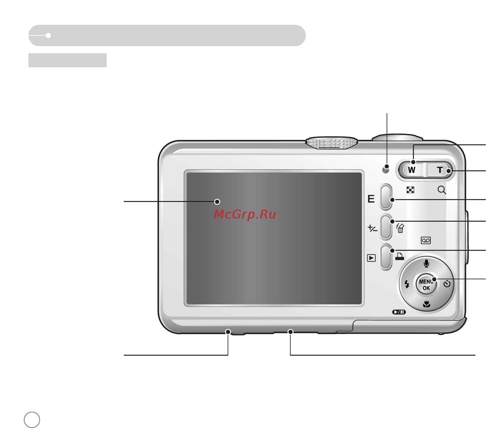 Samsung S830 [7/82] Ид сзади и снизу