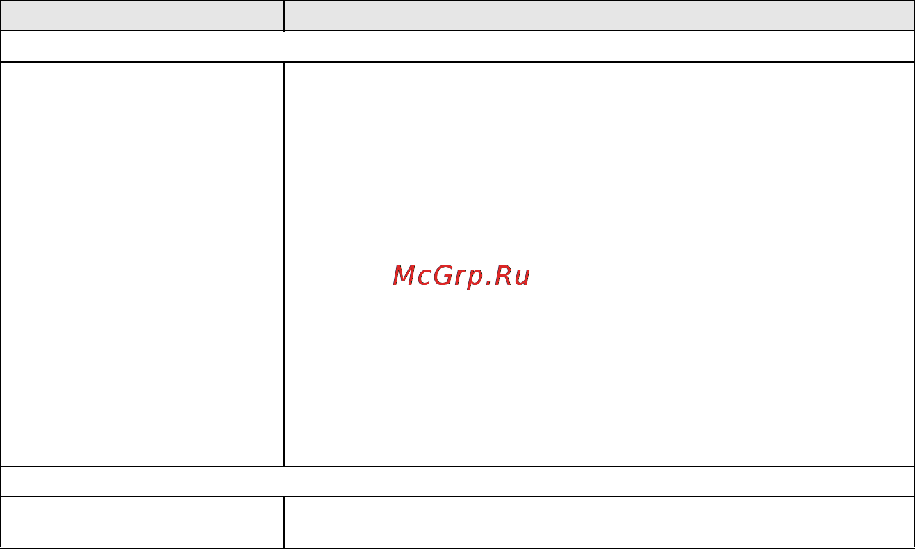 Brother MFC-215C [107/159] Устранение неисправностей и текущий уход 11 11