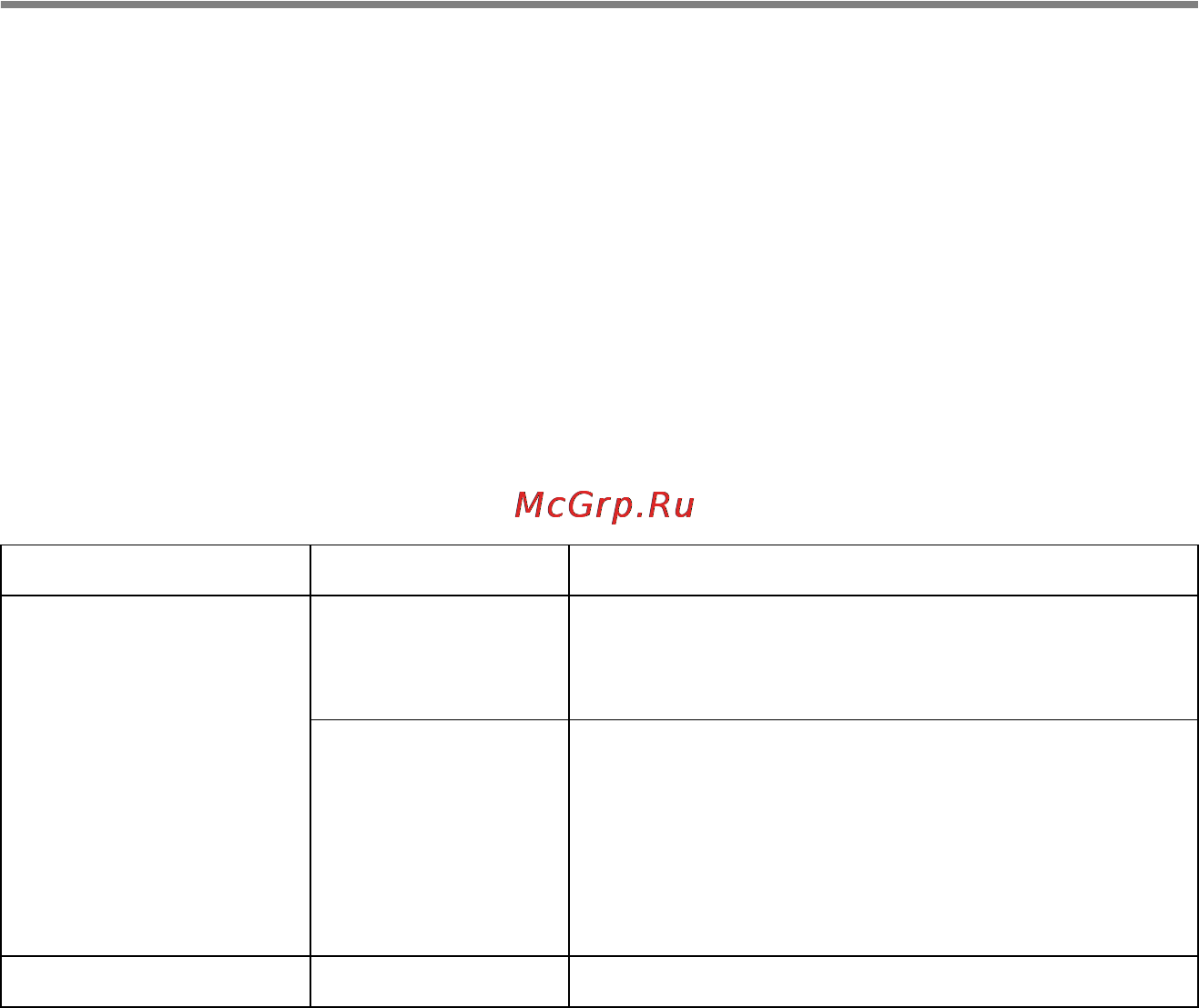 Brother MFC-215C [21/159] Настройка режима энергосбережения