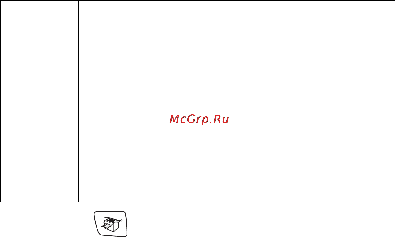 Brother MFC-215C [72/159] Копировани