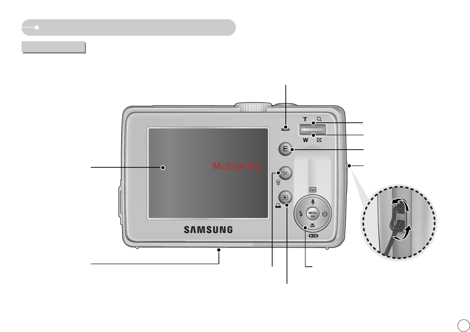 Samsung S630 [8/98] Ê ó ëâ îâïâìú