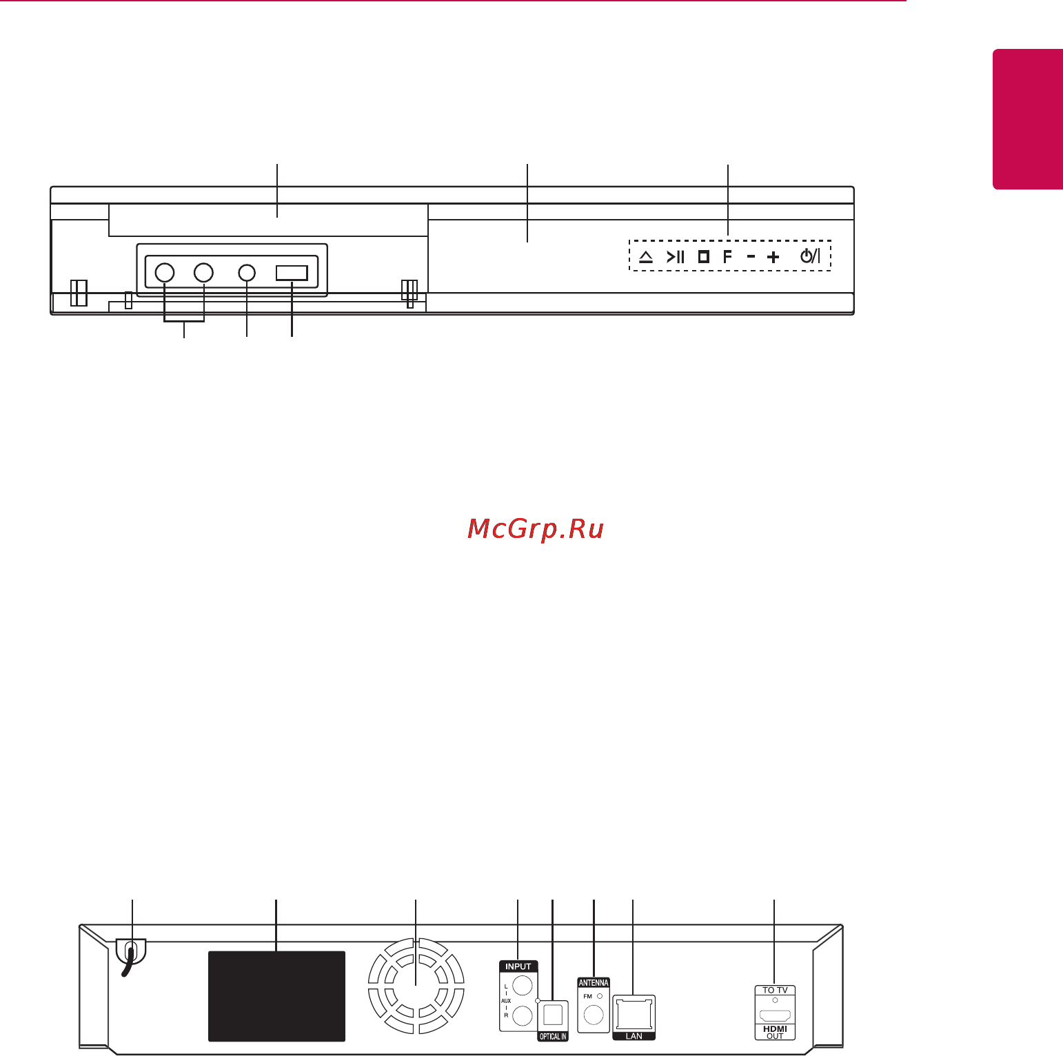 LG BH6530T [11/76] Задняя панель
