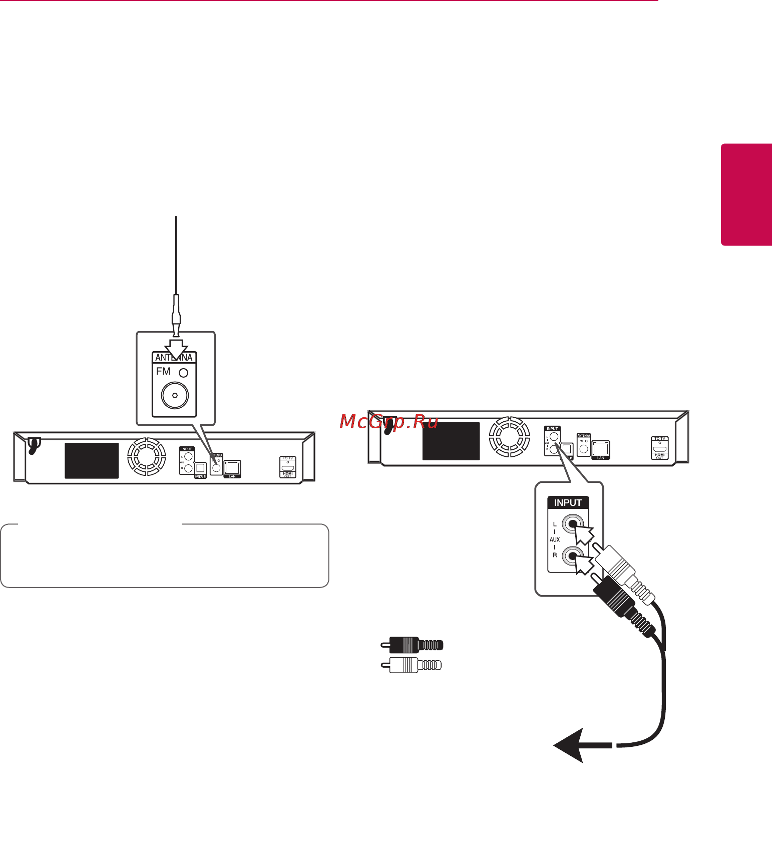 LG BH6530T [17/76] Подключение внешних устройств