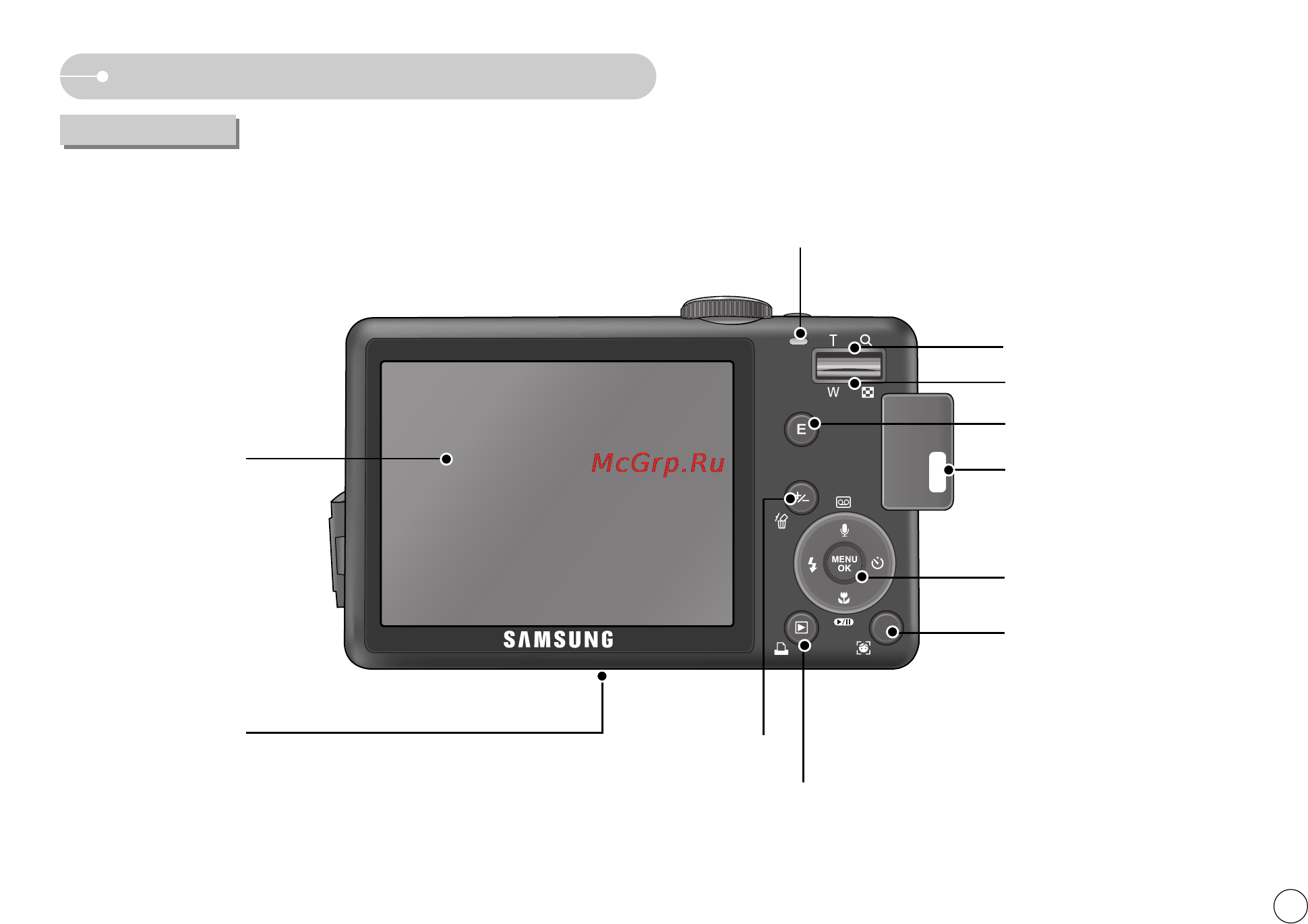 Samsung S1050 [8/98] Ê ó ëâ îâïâìú