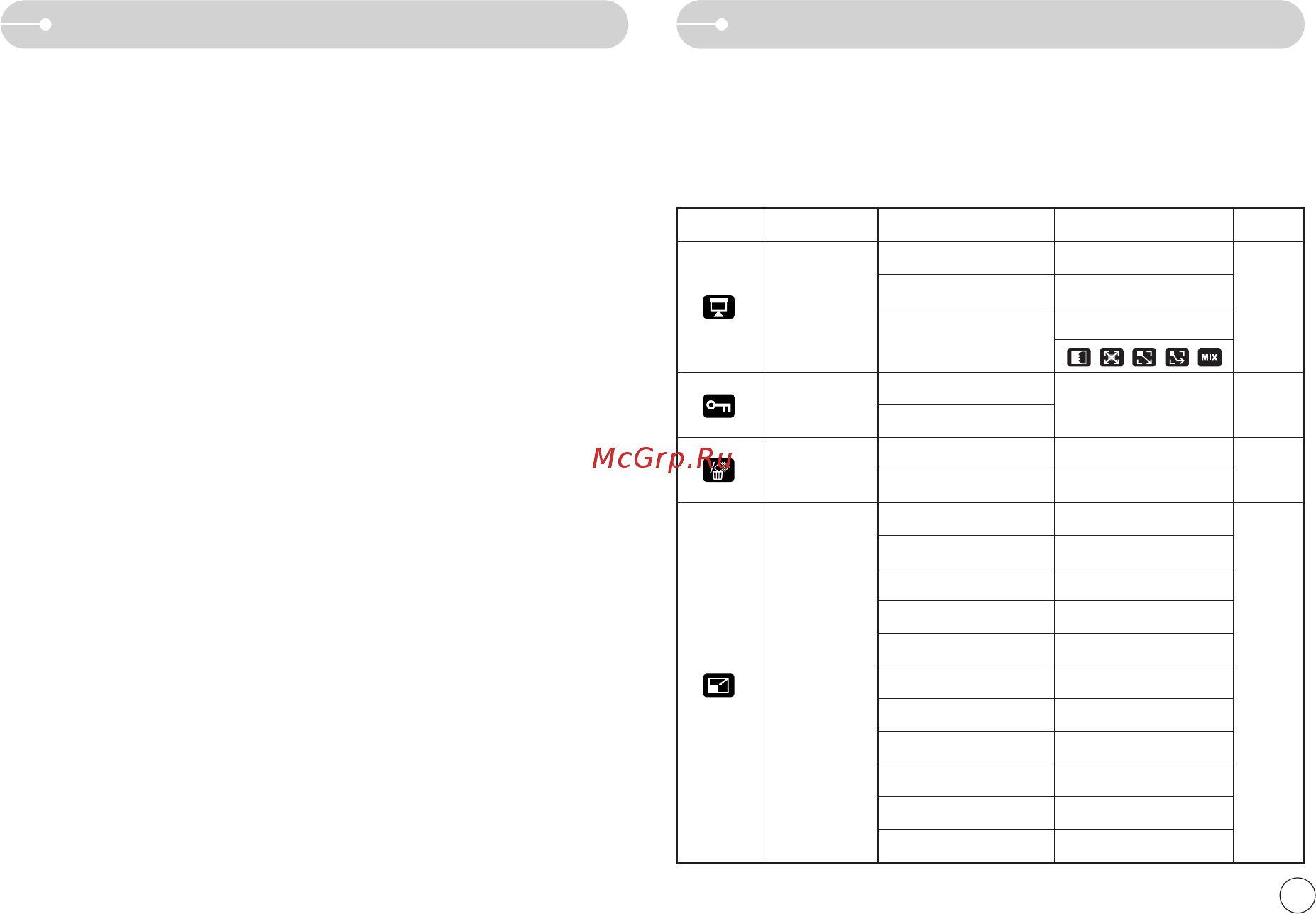 Samsung S1030 [44/82] Нопки о а о menu ok