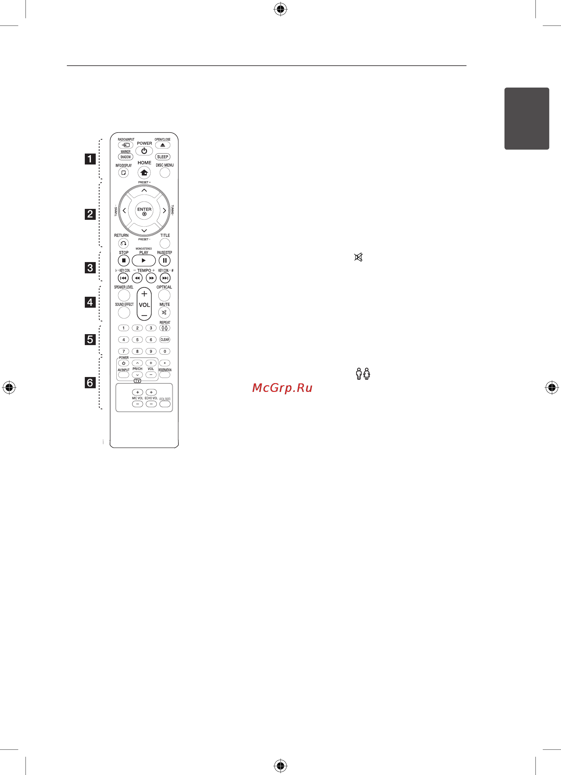 LG DH-6520TK [11/50] Пульт управления