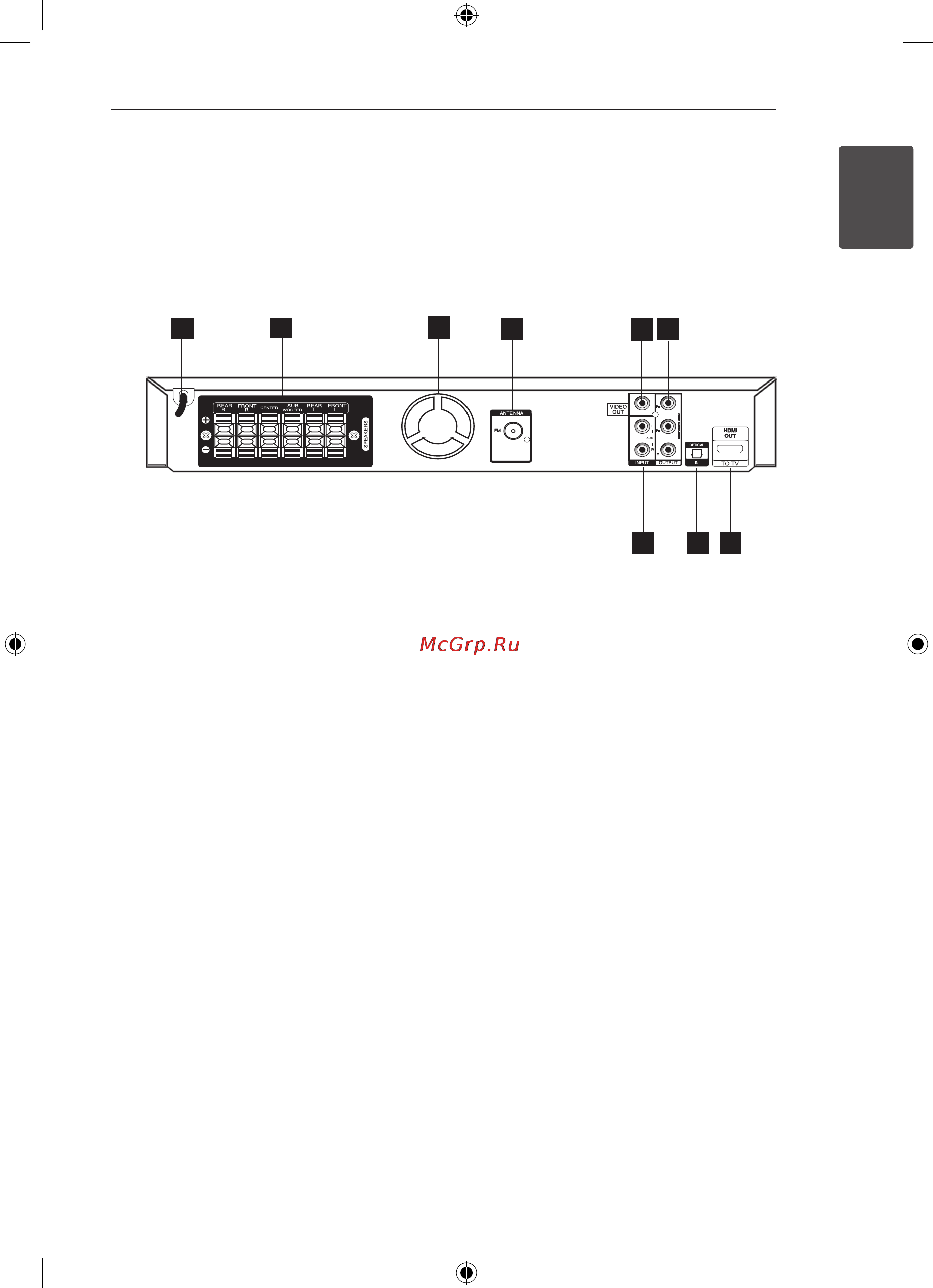 LG DH-6520TK [13/50] Задняя панель