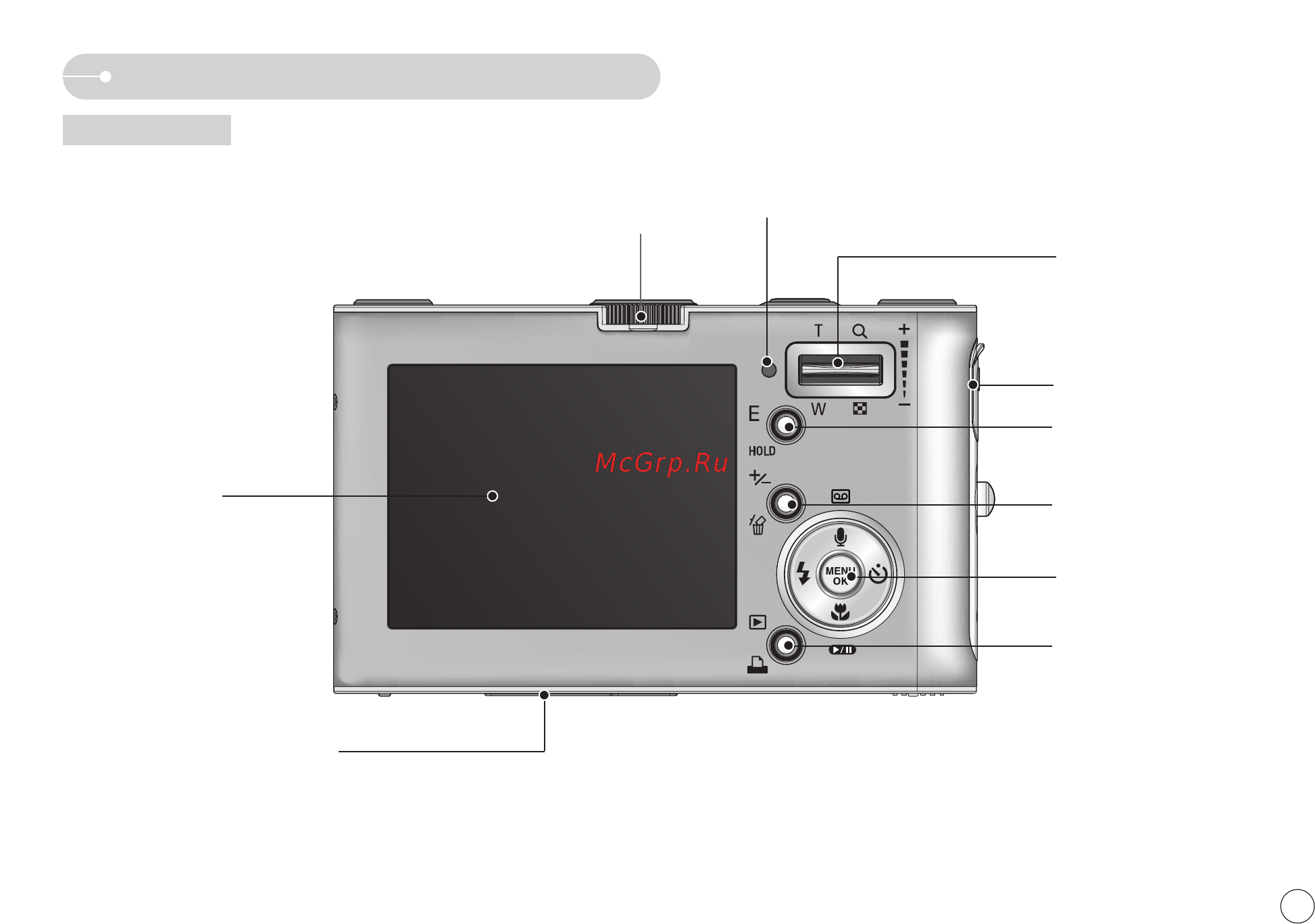 Samsung NV3 [8/94] Описание частей