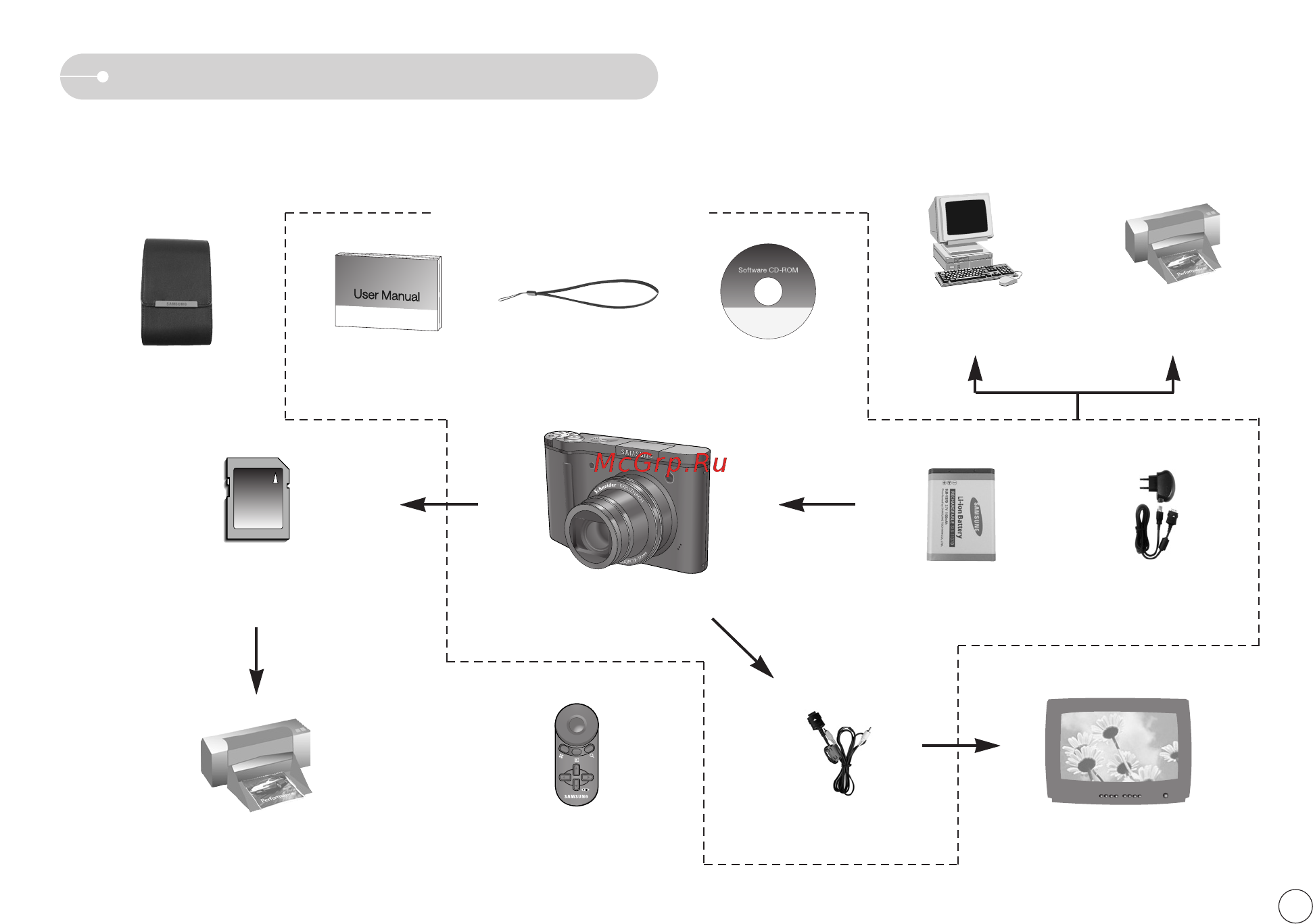 Samsung NV 11 [6/90] Ëëòúâïì ﬂ ë ïï