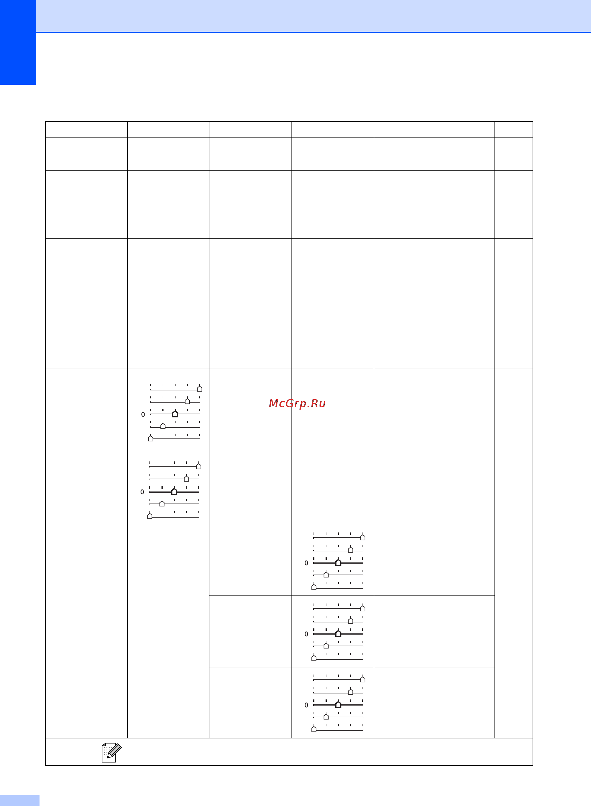 Brother MFC-465CN [158/182] Print settings