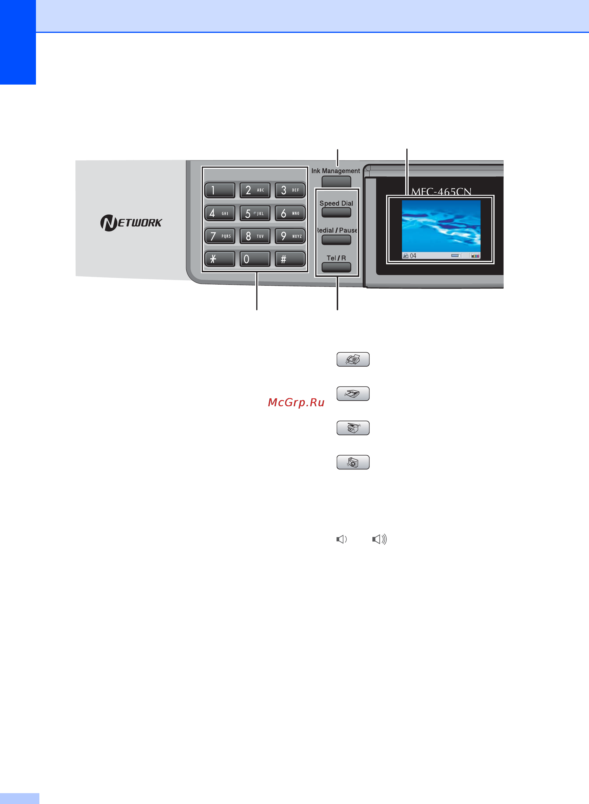 Brother MFC-465CN [18/182] Control panel overview