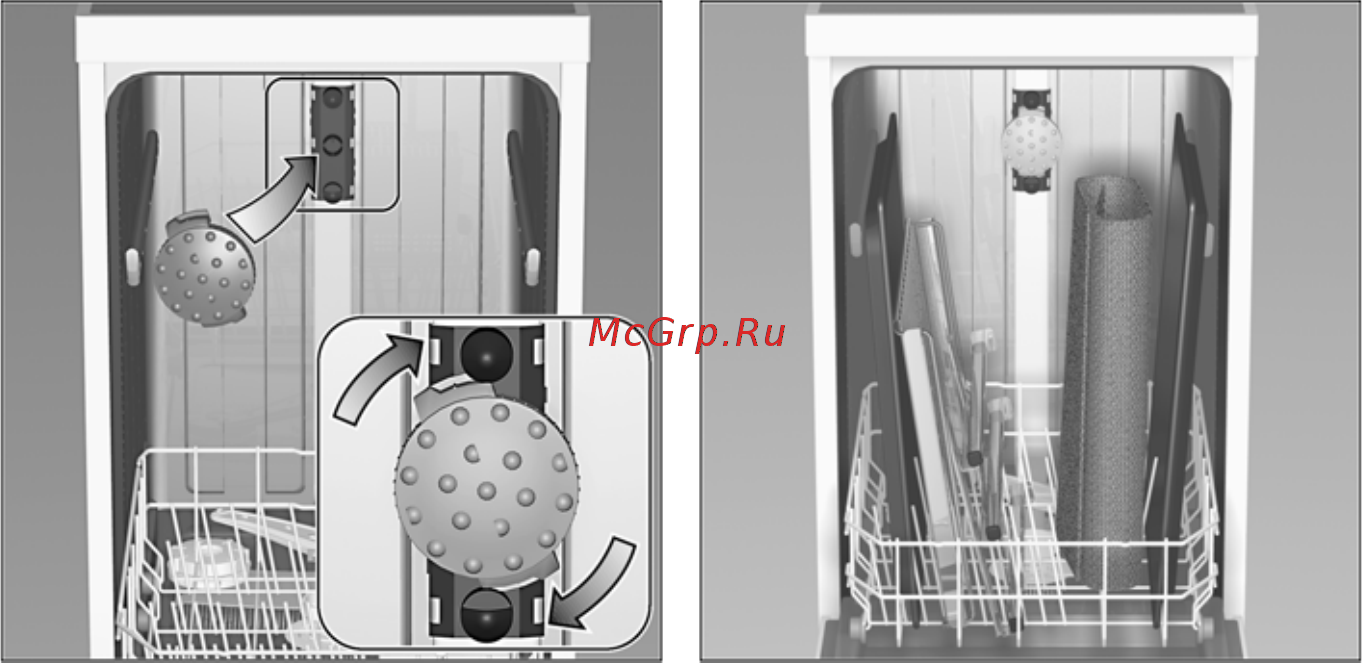 Bosch SRV 33A13 Инструкция по эксплуатации онлайн [25/27] 75609