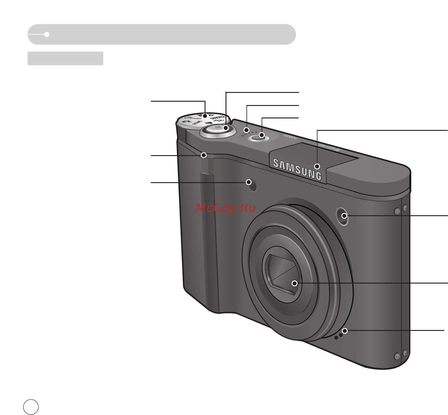 Samsung NV10 [7/74] Описание частей