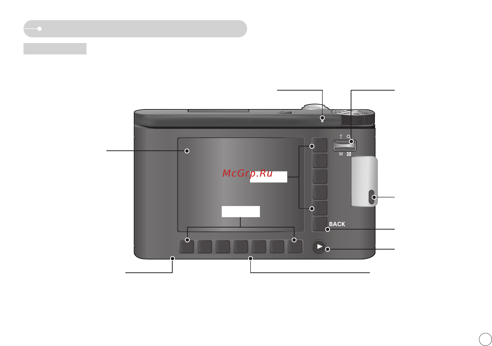 Samsung NV10 [8/74] Описание частей