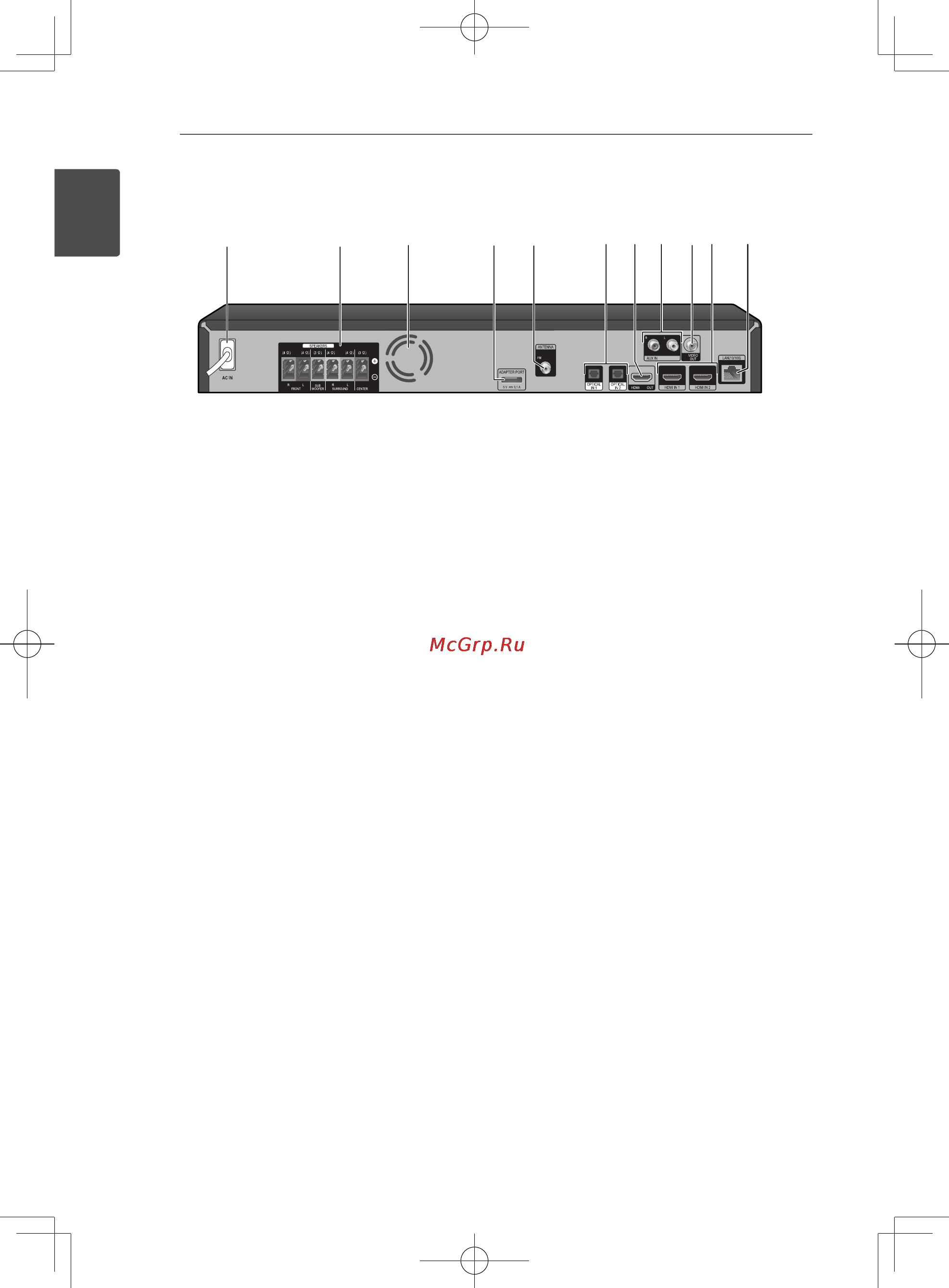 Pioneer BCS-424B [20/76] Задняя панель