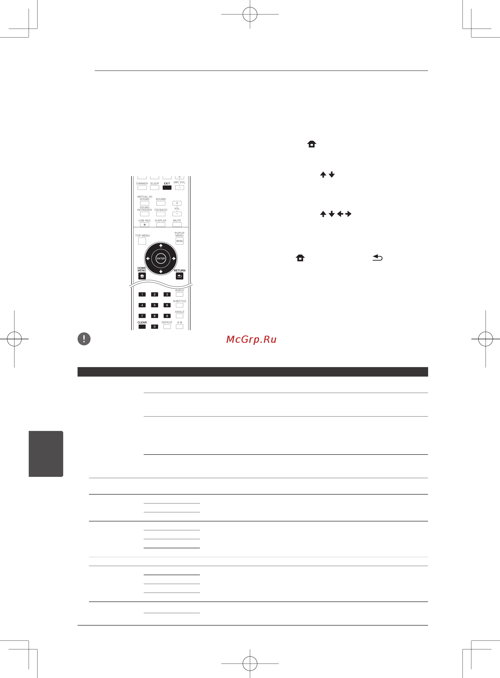 Pioneer BCS-424B [54/76] Дополнительные настройки