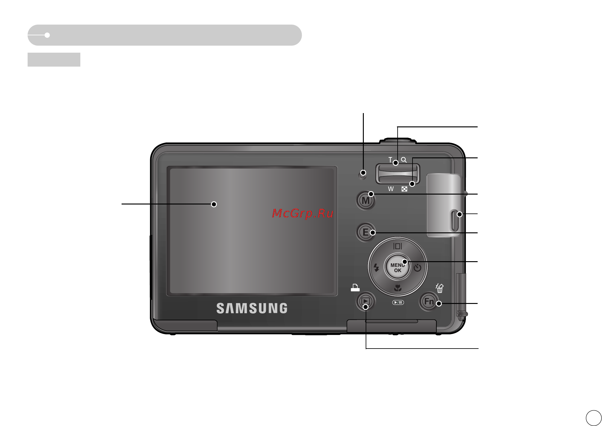 Samsung L77 [8/98] Рабочие элементы