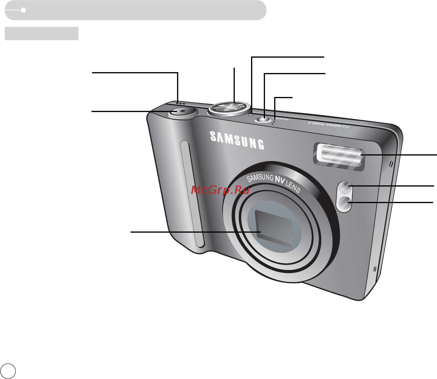 Samsung L74 [7/98] Рабочие элементы