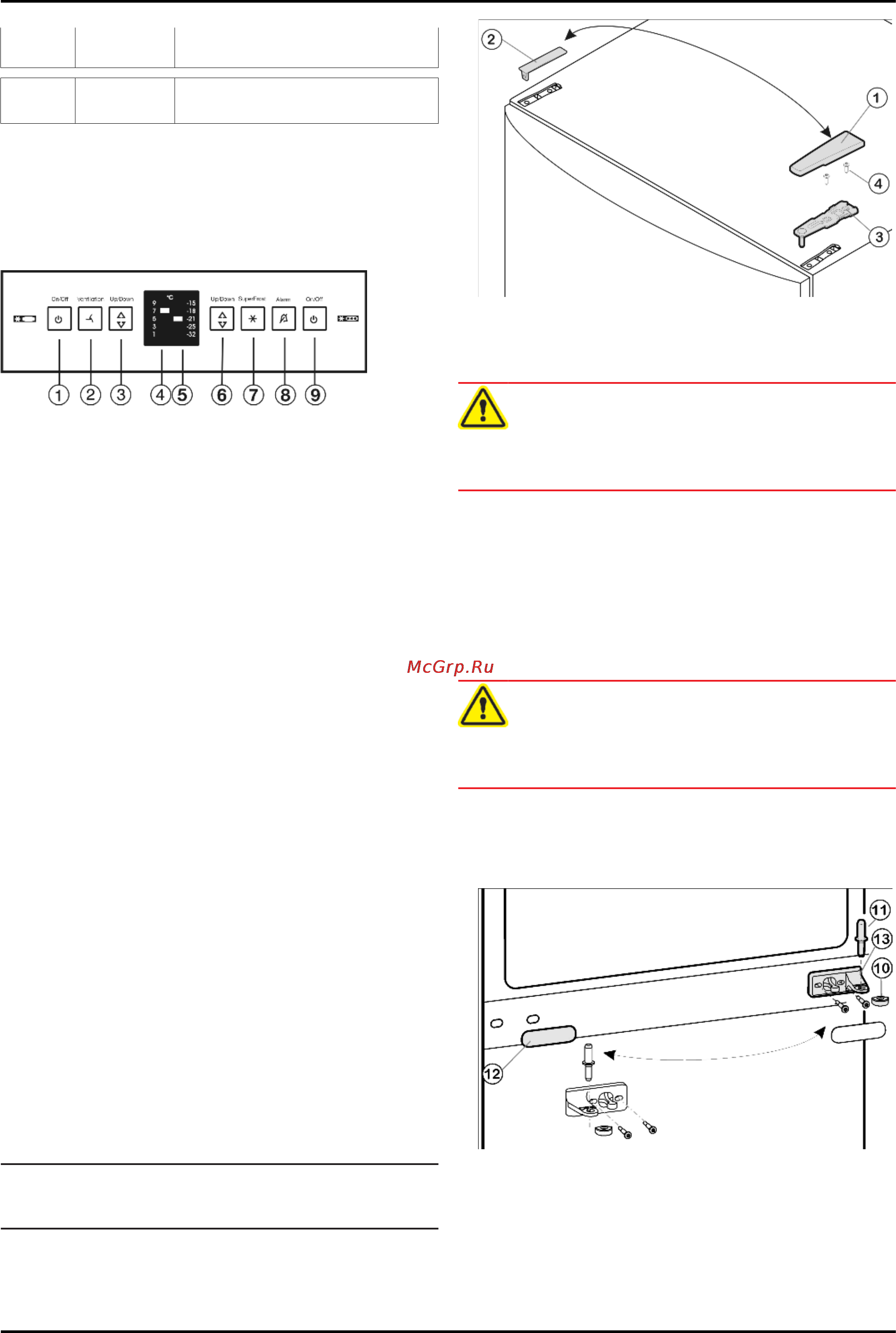 Liebherr CN 4003-21_CN 5113-20 [4/14] Индикатор температуры