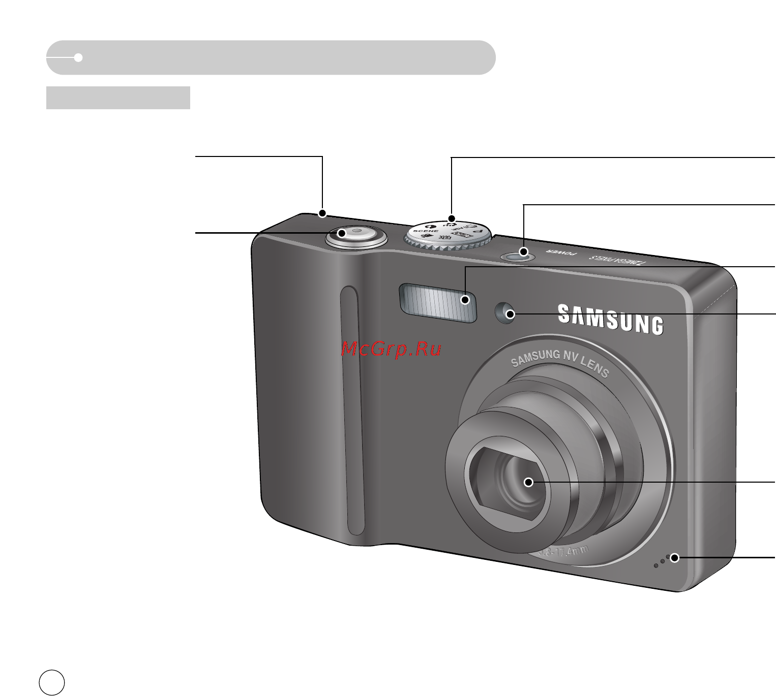 Samsung L73 [7/78] Рабочие элементы