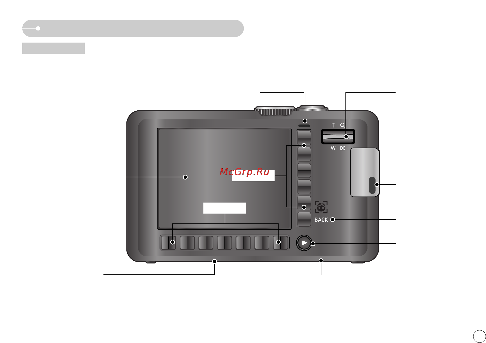Samsung STW-L73 Black [8/78] Умная кнопка н