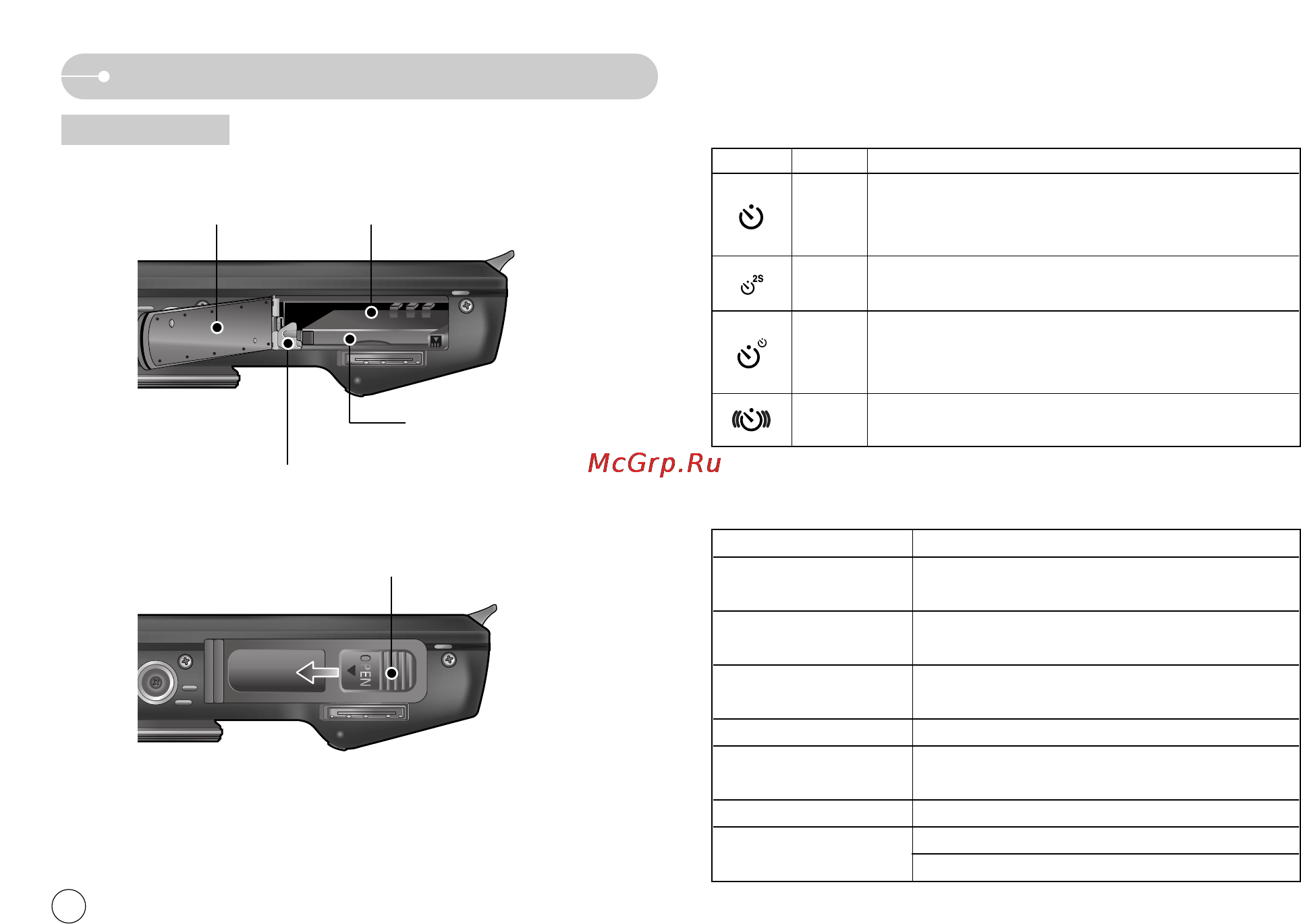 Samsung STW-L73 Black [9/78] Рабочие элементы