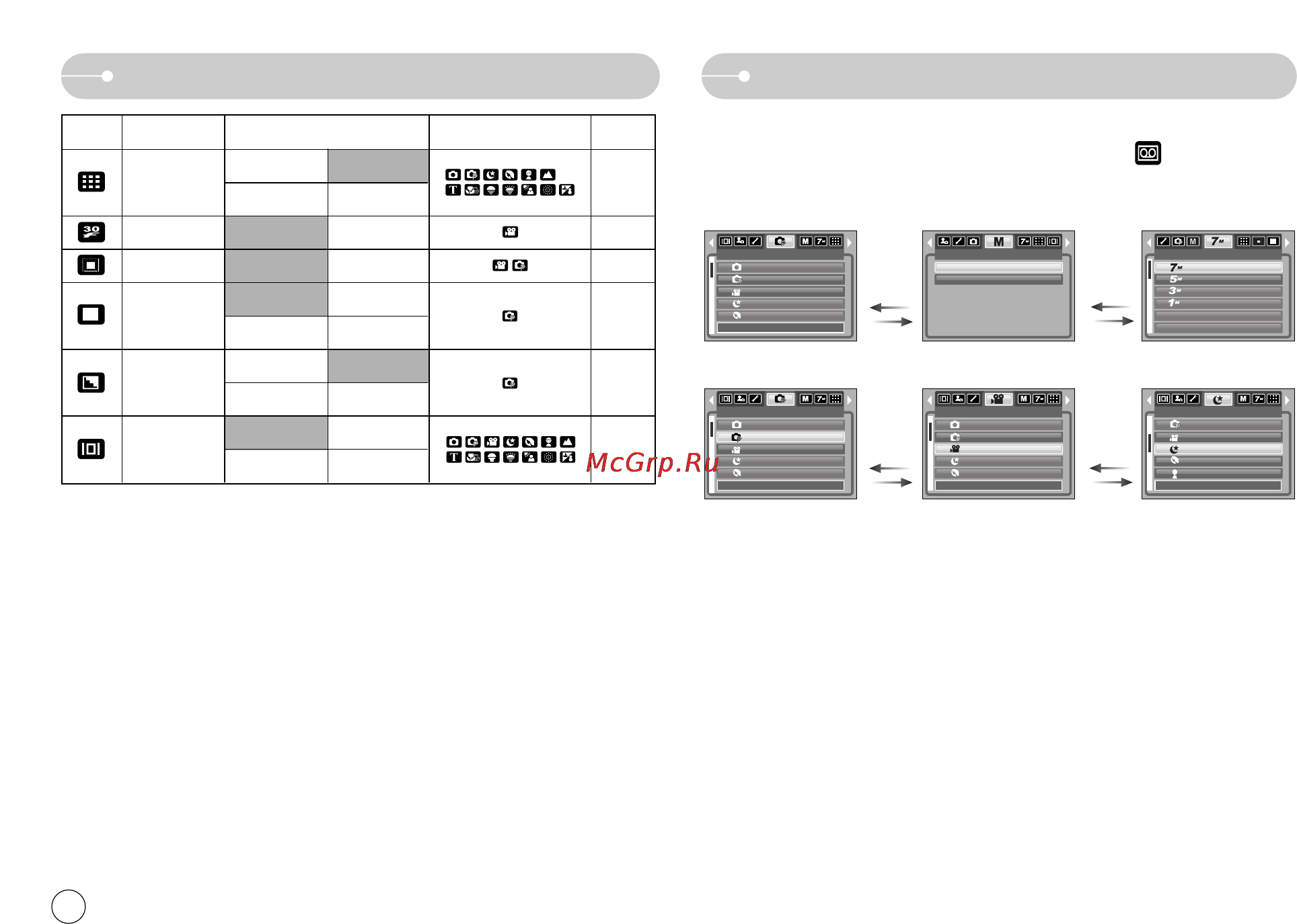 Samsung L700 [33/78] Работа с меню