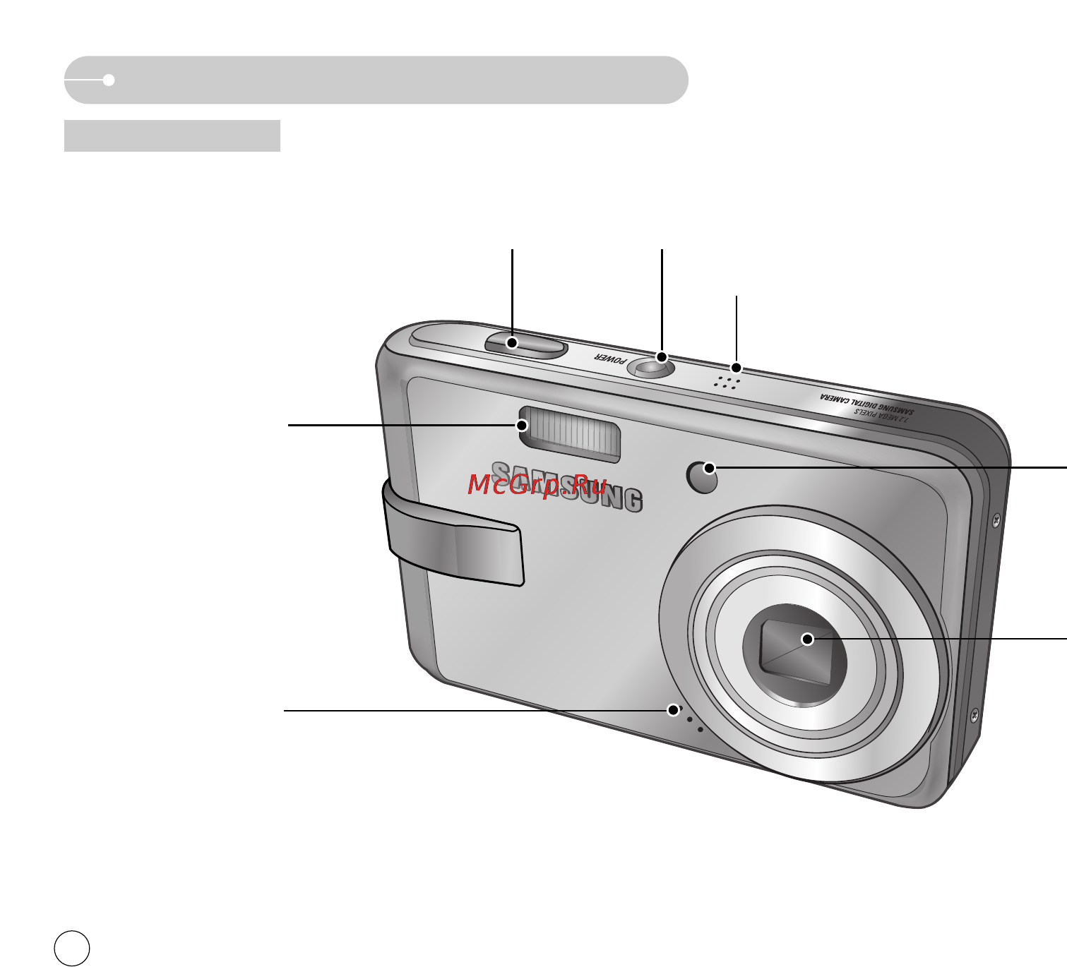 Samsung STW-L700 Silver [7/78] Рабочие элементы