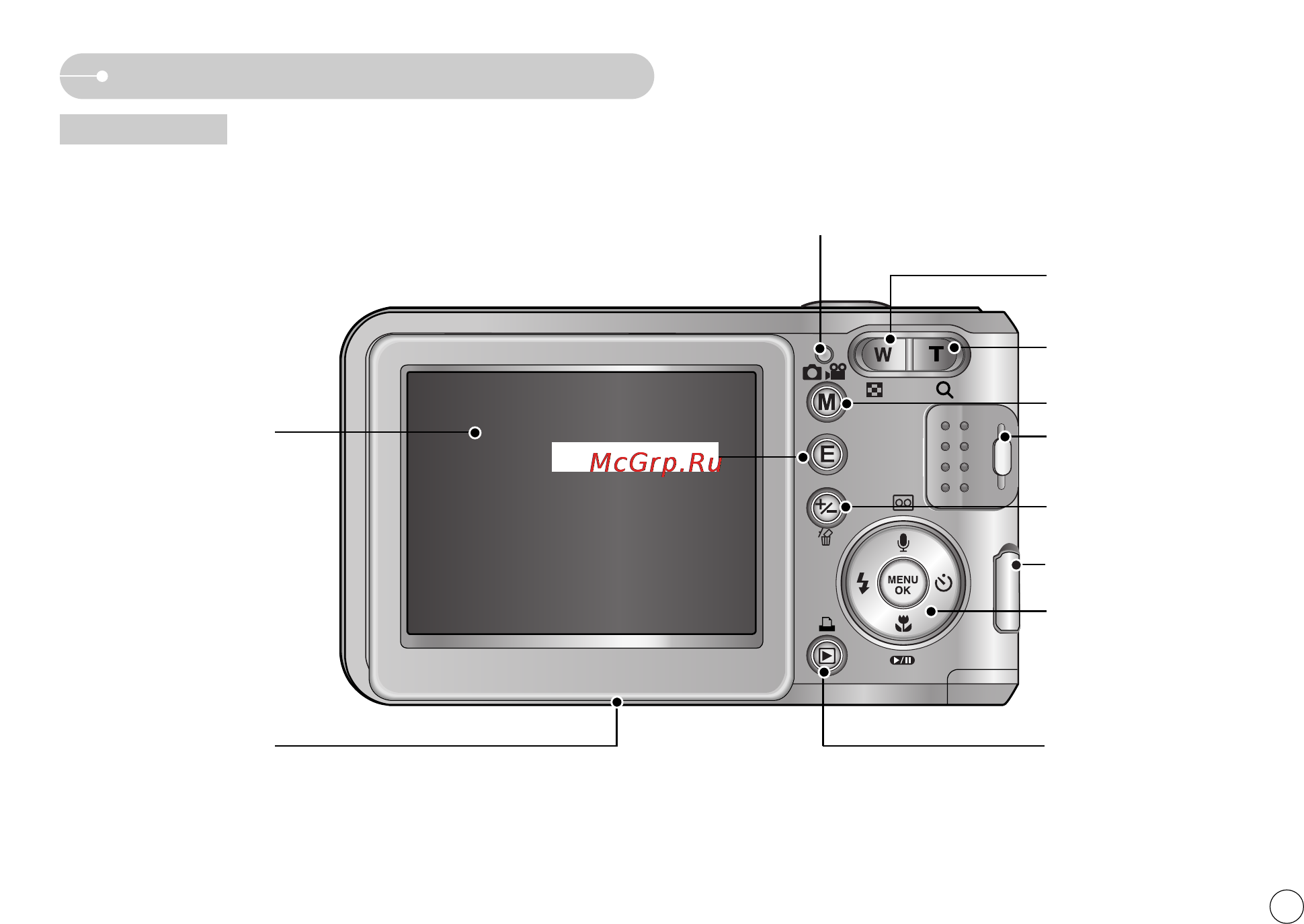 Samsung STW-L700 Silver Инструкция по эксплуатации онлайн [8/78] 140934