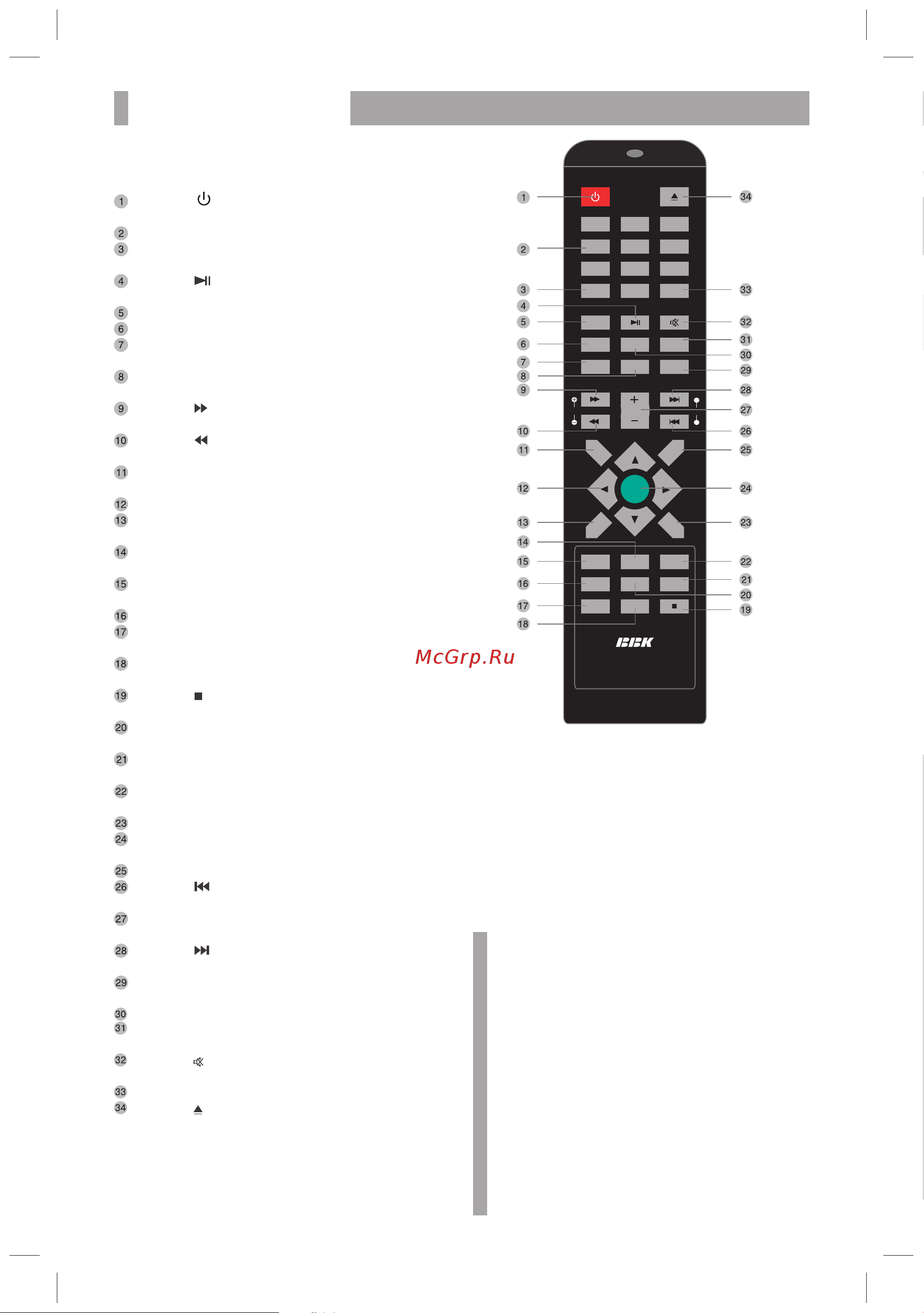 BBK DK2715HD Black [6/24] Использование пульта дистанционного управления