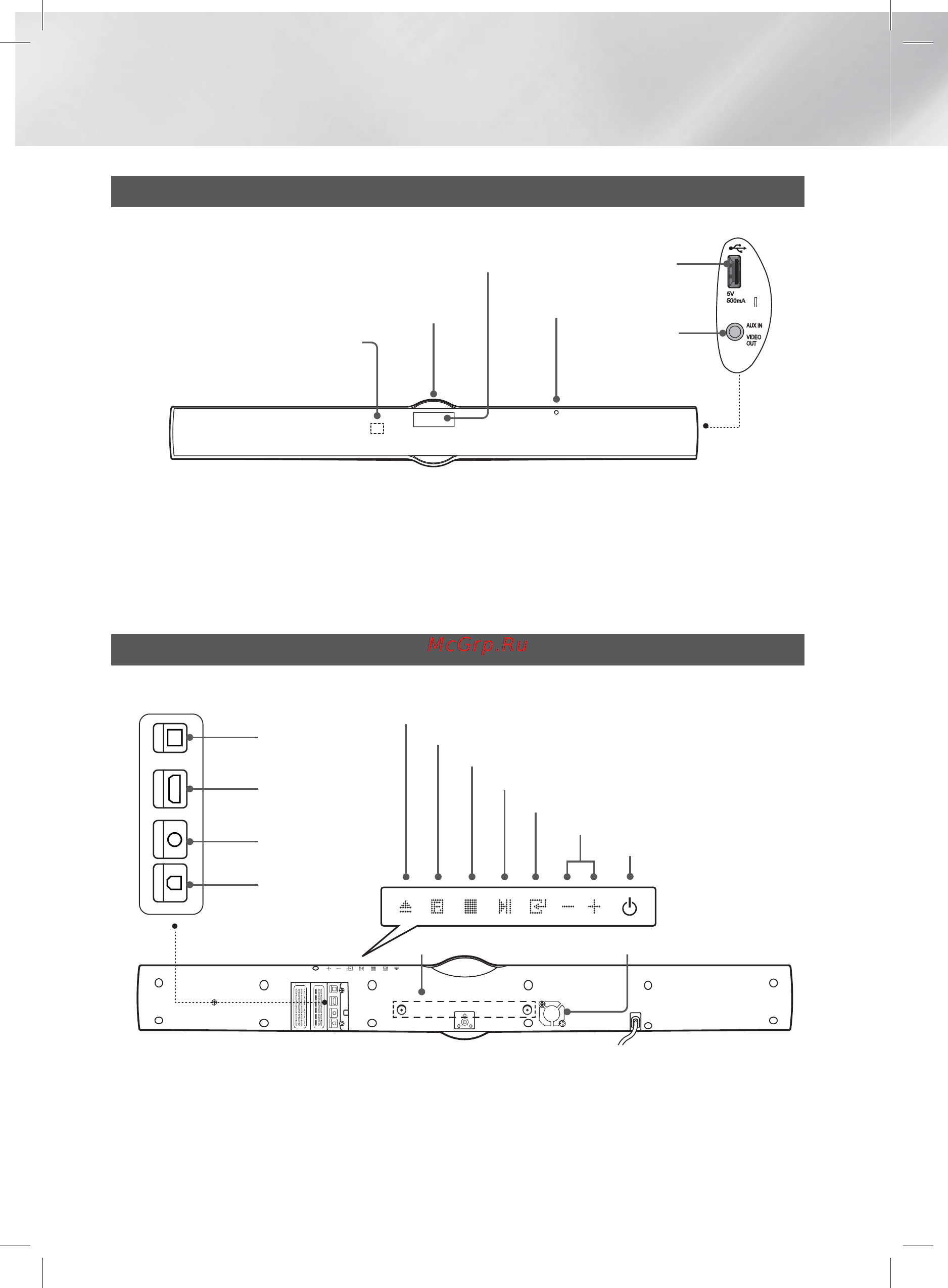 Samsung HT-E8000 [12/183] Начало работы