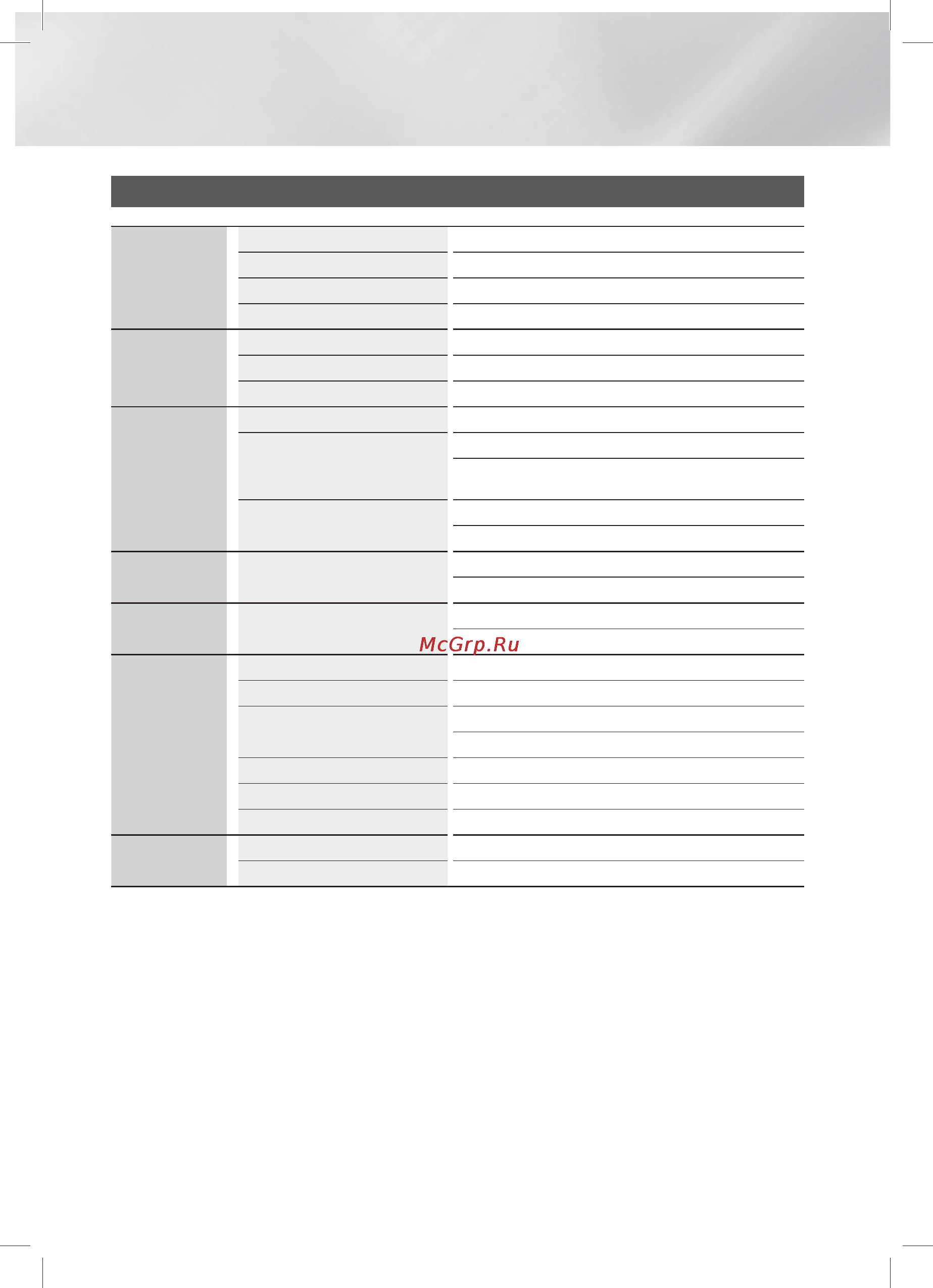 Samsung HT-E8000 [121/183] Қосымша