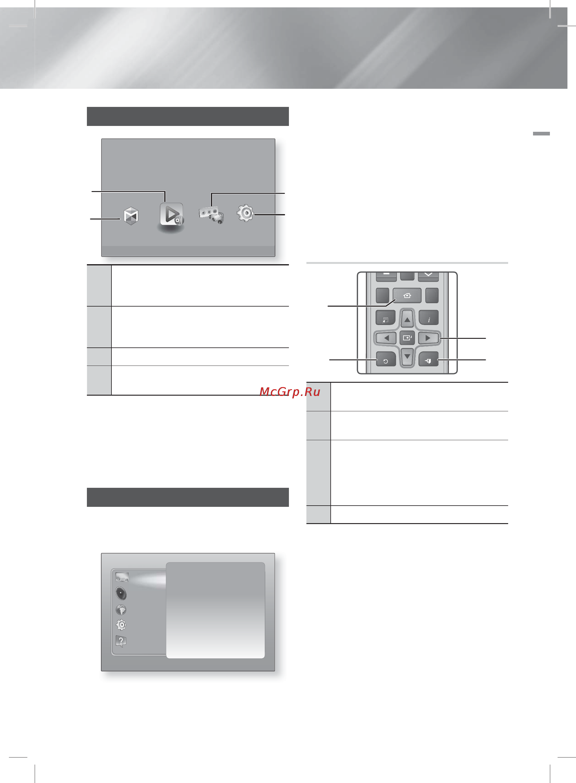 Samsung HT-E8000 [145/183] Головний екран