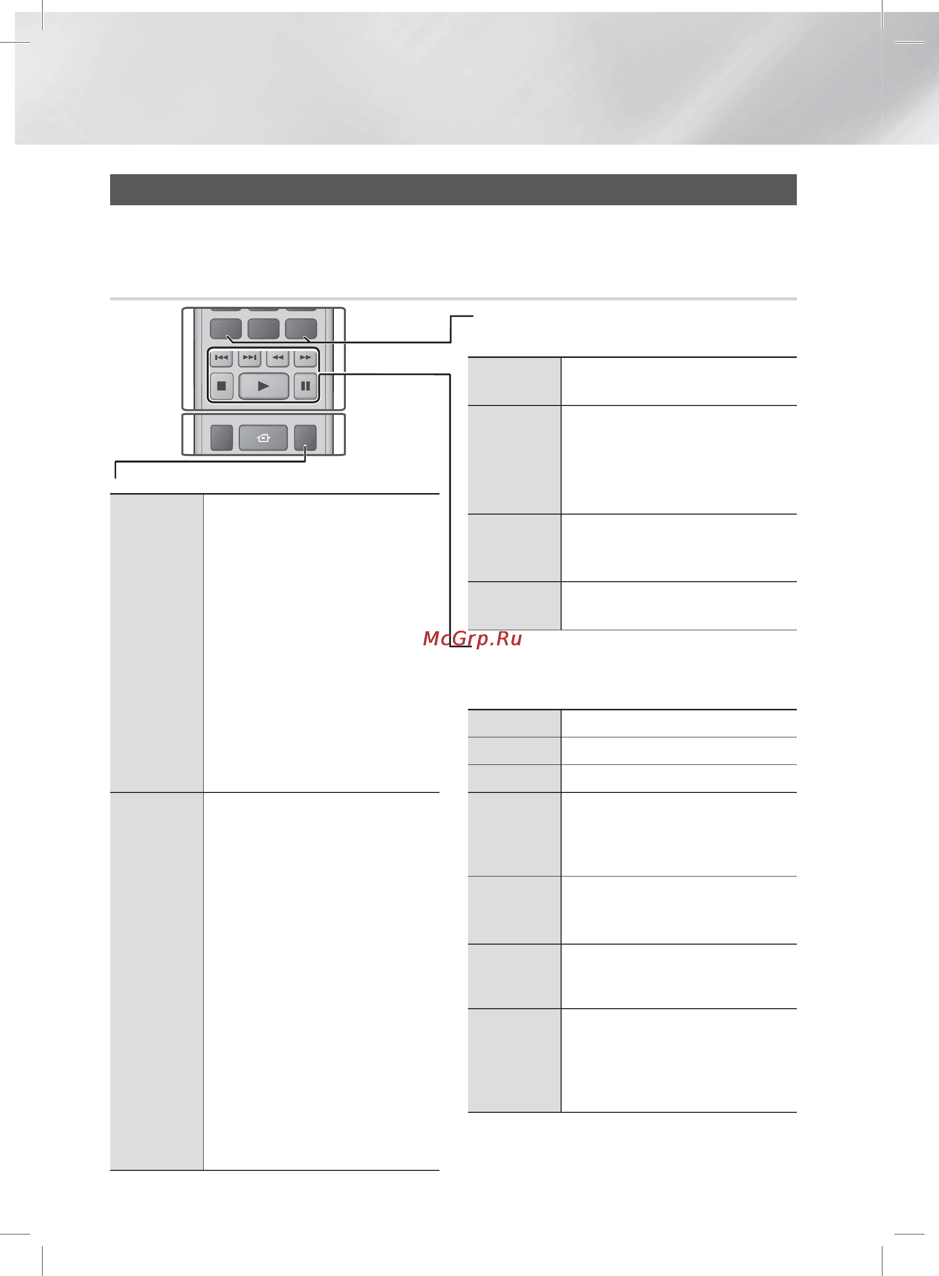Samsung HT-E8000 [40/183] Disc menu
