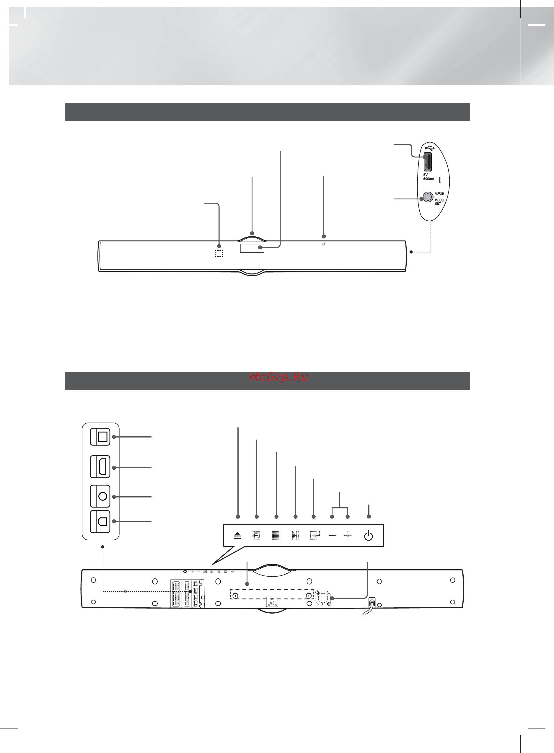Samsung HT-E8000 [73/183] Жұмысты бастау