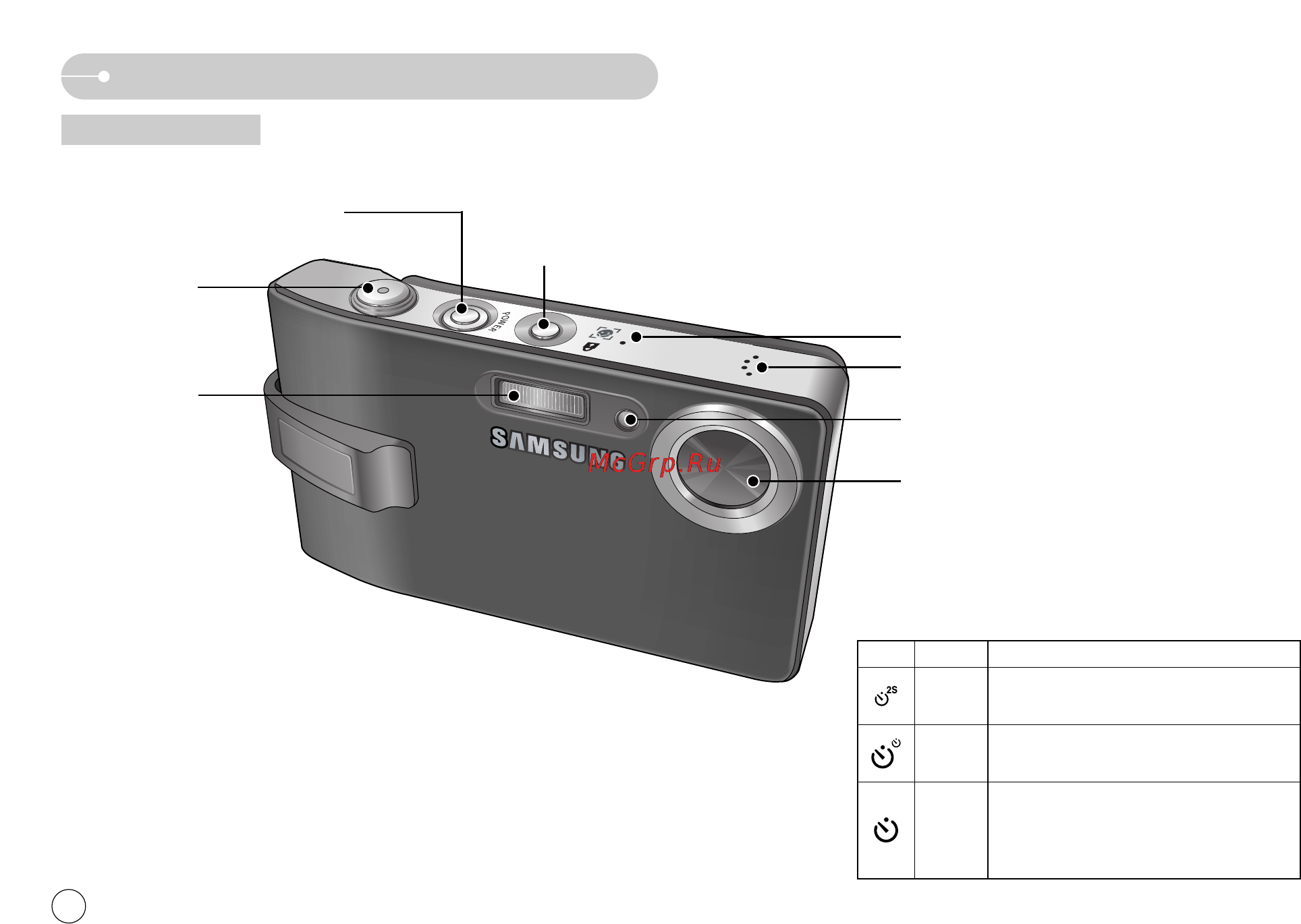 Samsung i7 [7/126] Ê ó ëâ îâïâìú